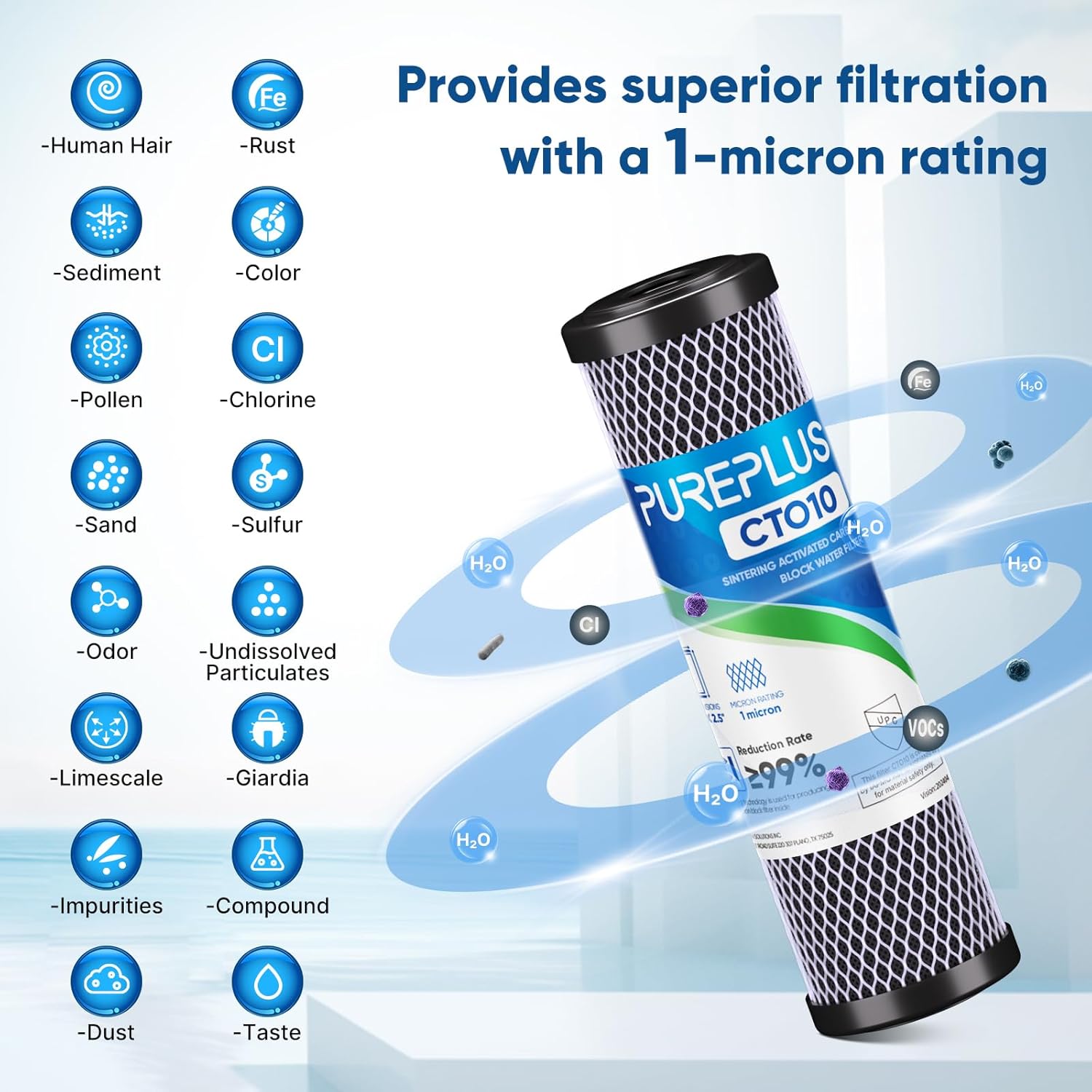 Detalle de PUREPLUS 1 Micron 2.5" x 10" Whole House CTO Carbon Filter Cartridge Replacement (4-Pack)