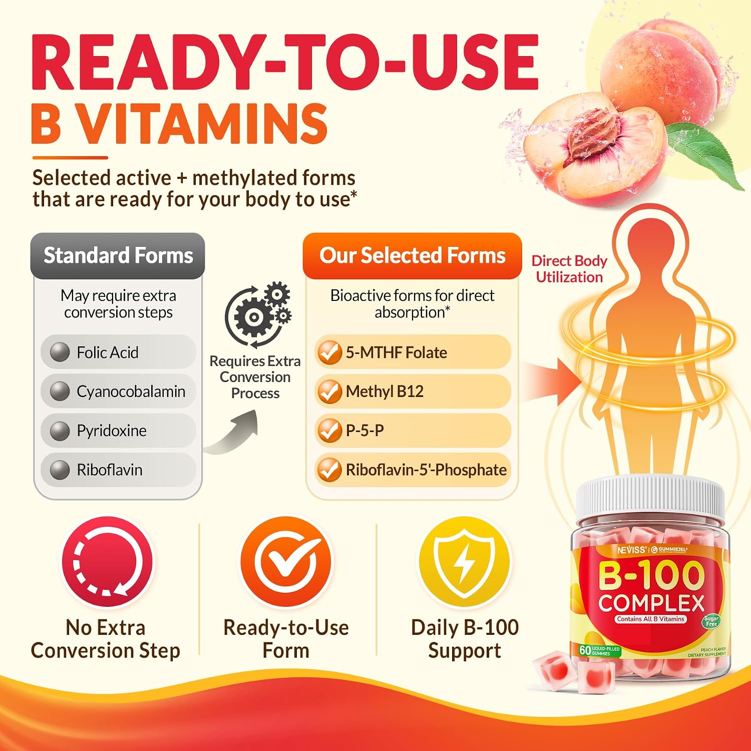 Detalle 1 de Neviss Vitamin B Complex Gummies, 60-count