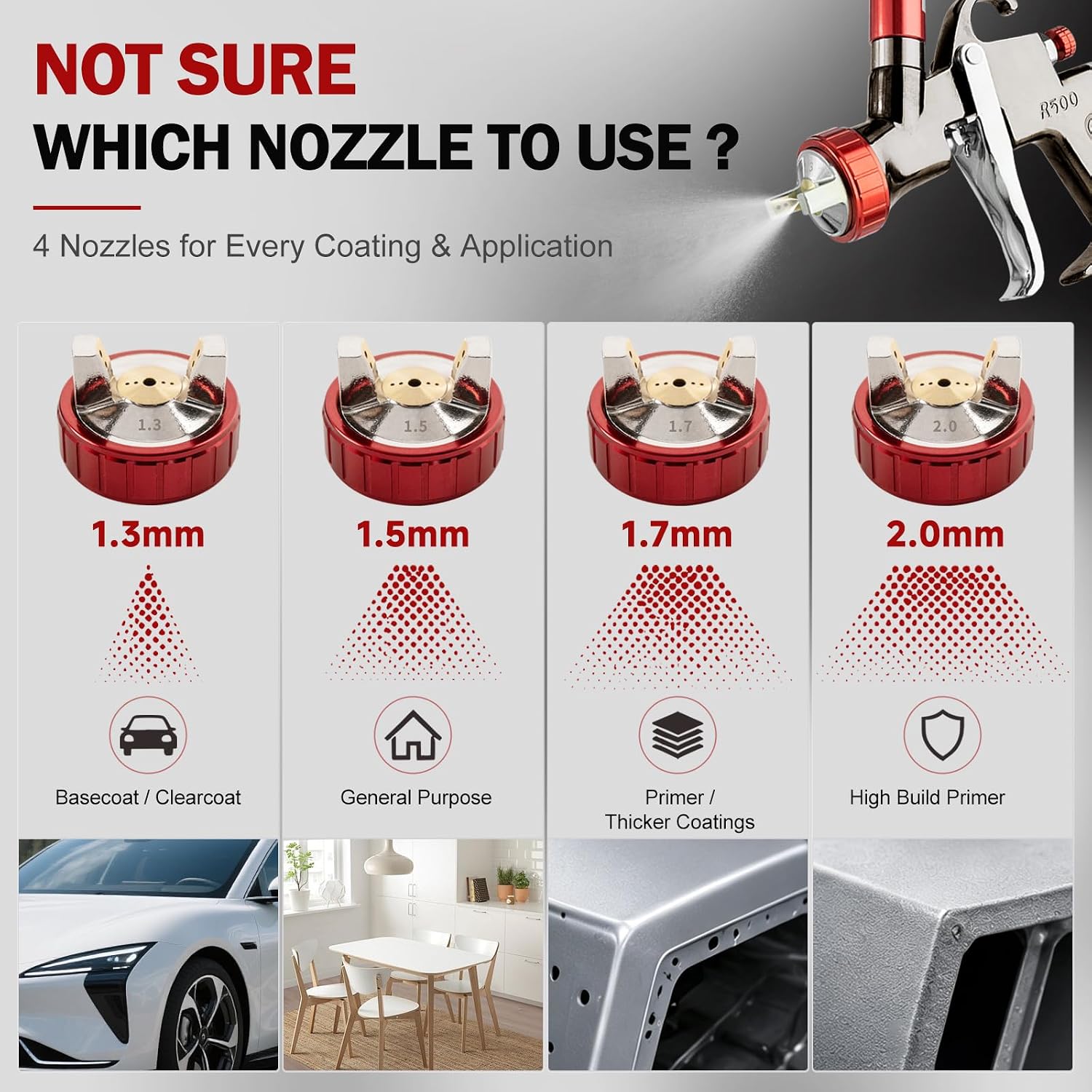 Detalle 2 de BENTOHKLE R500 LVLP Air Spray Gun with 650 mL Cup, 4 Nozzles and 10 Disposable Cups