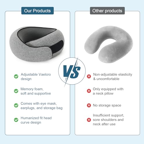Thumbnail 3 de Purecas Memory Foam Travel Neck Pillow with 360° Support