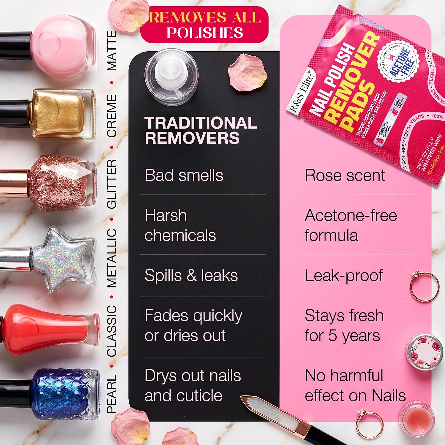 Detalle de R&S ELITE XL Nail Polish Remover Wipes, Non-Acetone, 4 x 6 in, 30 Count