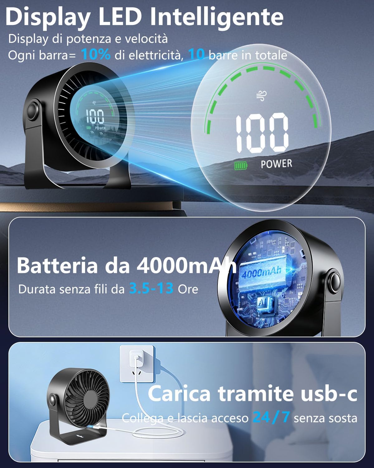Detalle de Ventilatore da Tavolo Silenzioso con Display LED, Batteria 4000mAh e Rotazione 360° – Autonomia fino a 17 ore