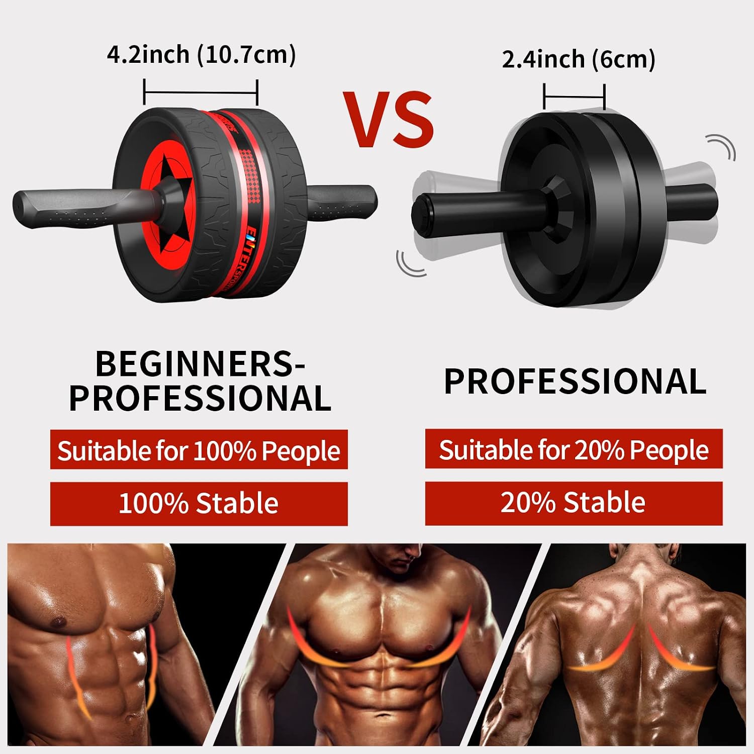 Thumbnail 5 de EnterSports Ab Rollers – Ab Trainer for Home with Two Knee Mats