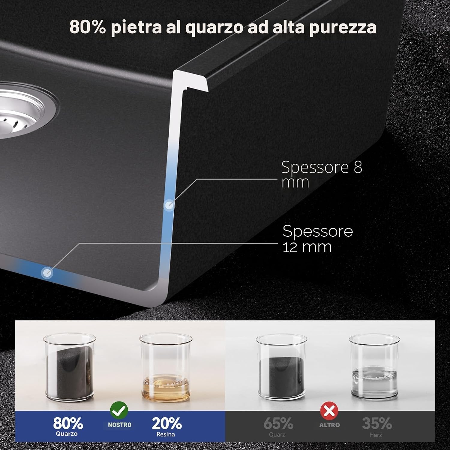 Detalle de Sofetiy Lavello da Cucina in Granito Nero 70x45 cm – Lavello moderno rettangolare con 2 fori, set incasso