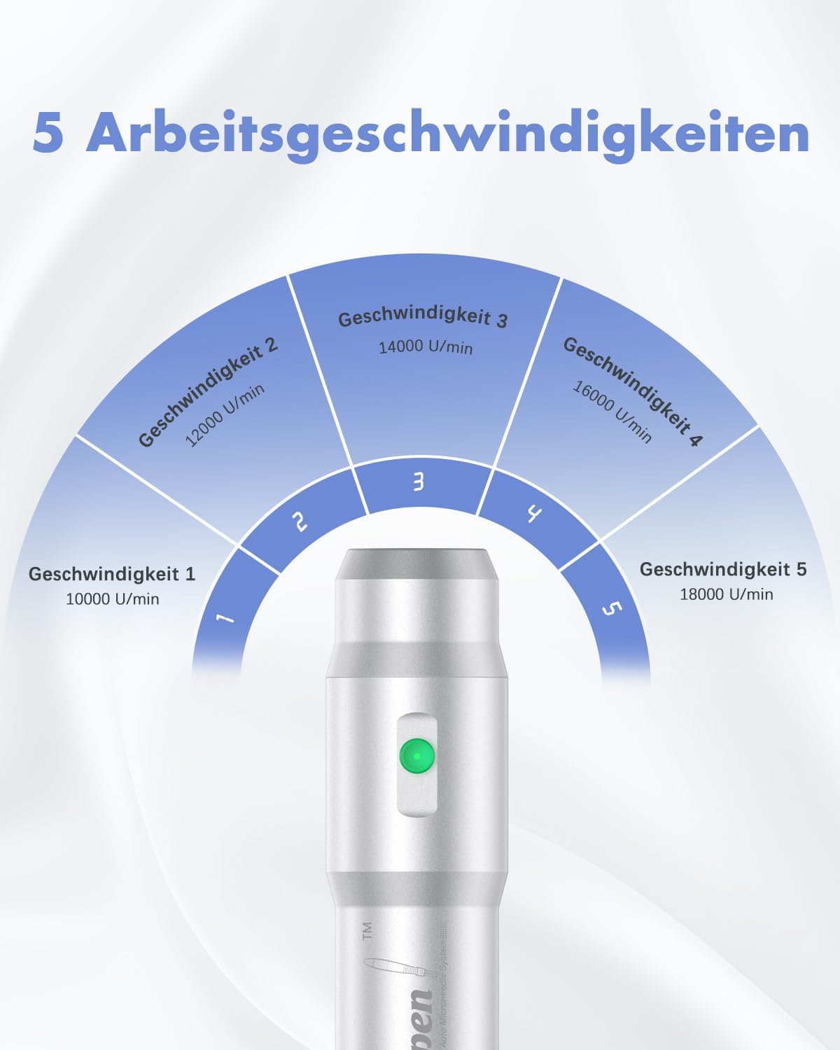 Detalle 2 de Dr. Pen Ultima A6 Microneedling Pen 22 Kartuschen