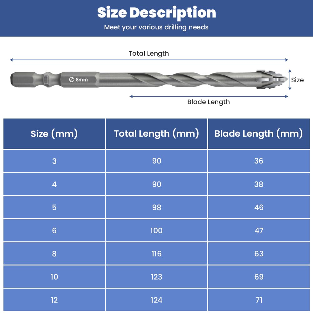 Detalle de Flintronic set punte per piastrelle esagonale con dentatura a 4 taglienti (6 pezzi) Ø 4–12 mm per ceramica, vetro, legno e altro