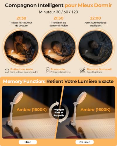 Detalle 2 de EastPin – Liseuse Lampe de Lecture pour Livre au Lit 18 LED, Rechargeable et Compacte