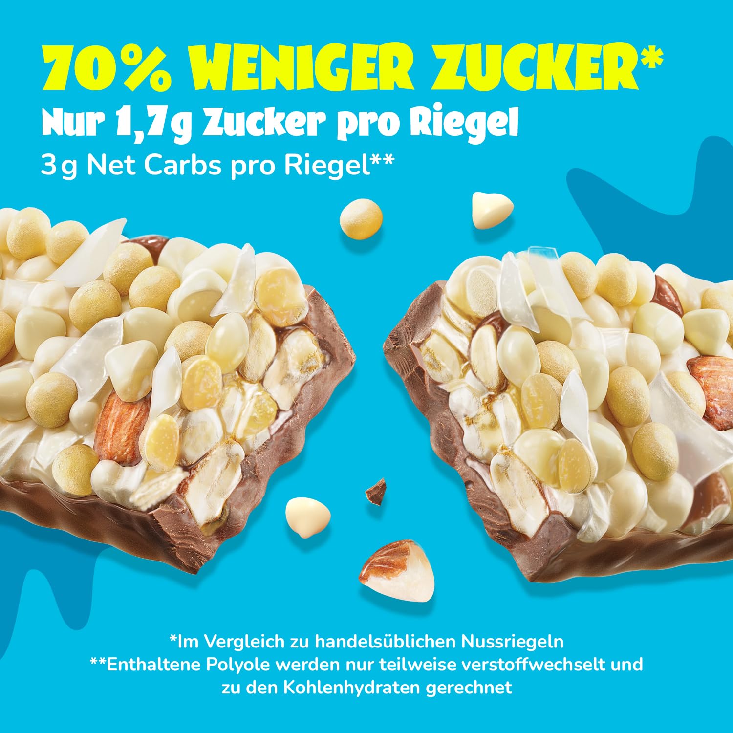 Thumbnail 4 de AHEAD Low Sugar Nut Bar Nussriegel 12×35g mit 1,7g Zucker pro Riegel 🍫