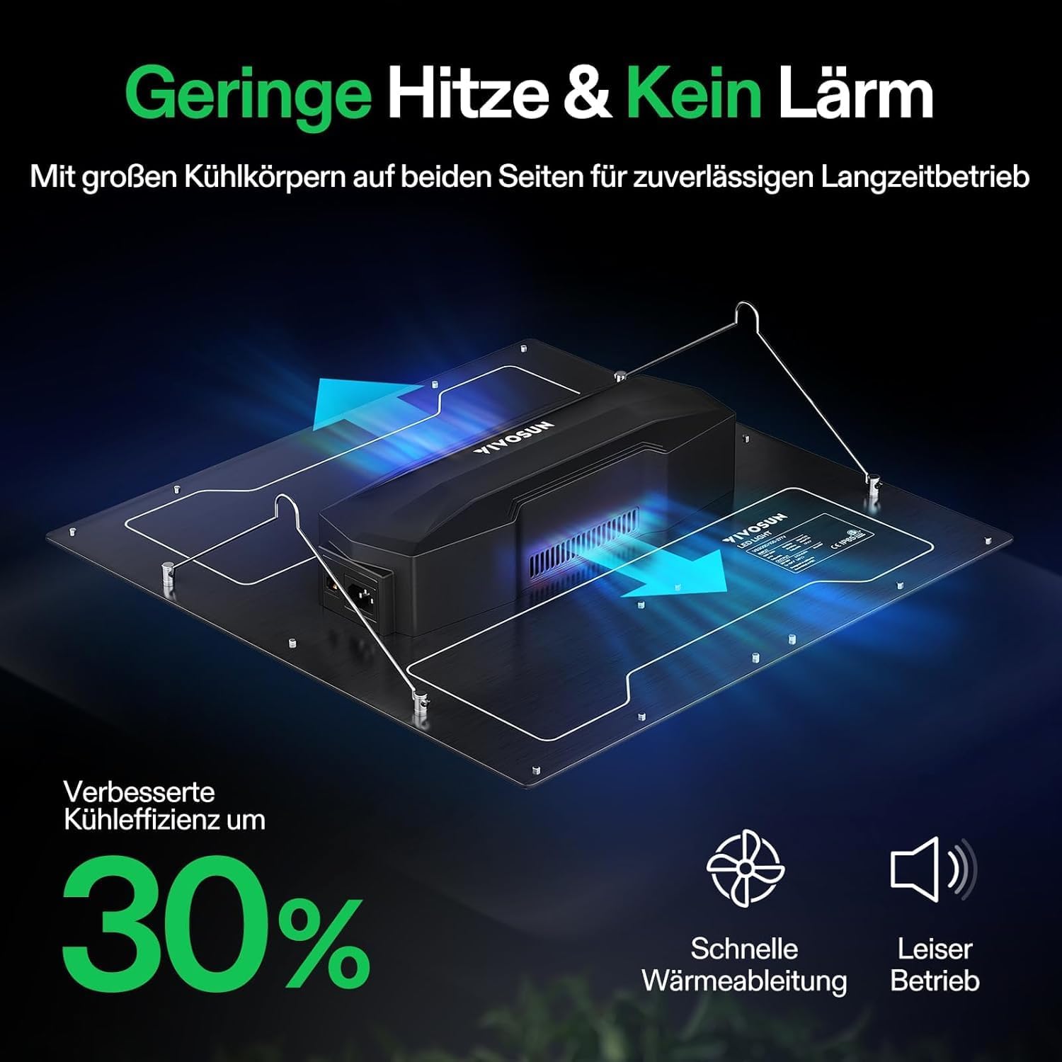 Detalle de VIVOSUN VS3000 LED Grow Lampe – Vollspektrum, dimmbar, IP65, 300 W