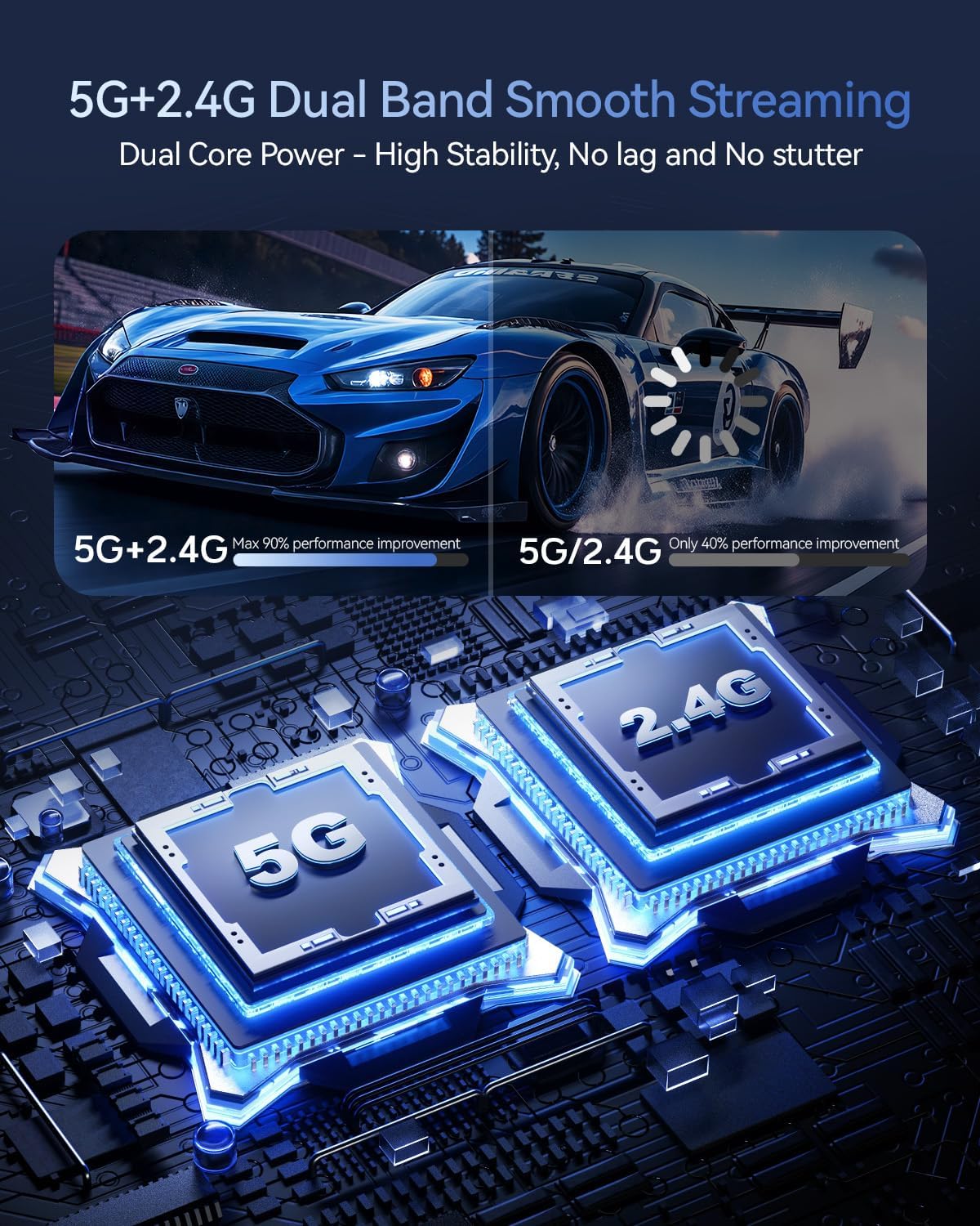 Thumbnail 4 de Wireless HDMI Transmitter and Receiver 328FT/100M with 4K Decode & 5G+2.4G Dual-Band