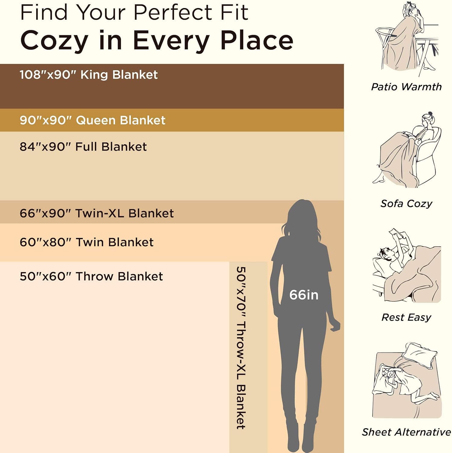 Thumbnail 6 de Bedsure Sherpa Fleece Throw Blanket (Red) – Reversible 220GSM & 250GSM, Single 130x150cm