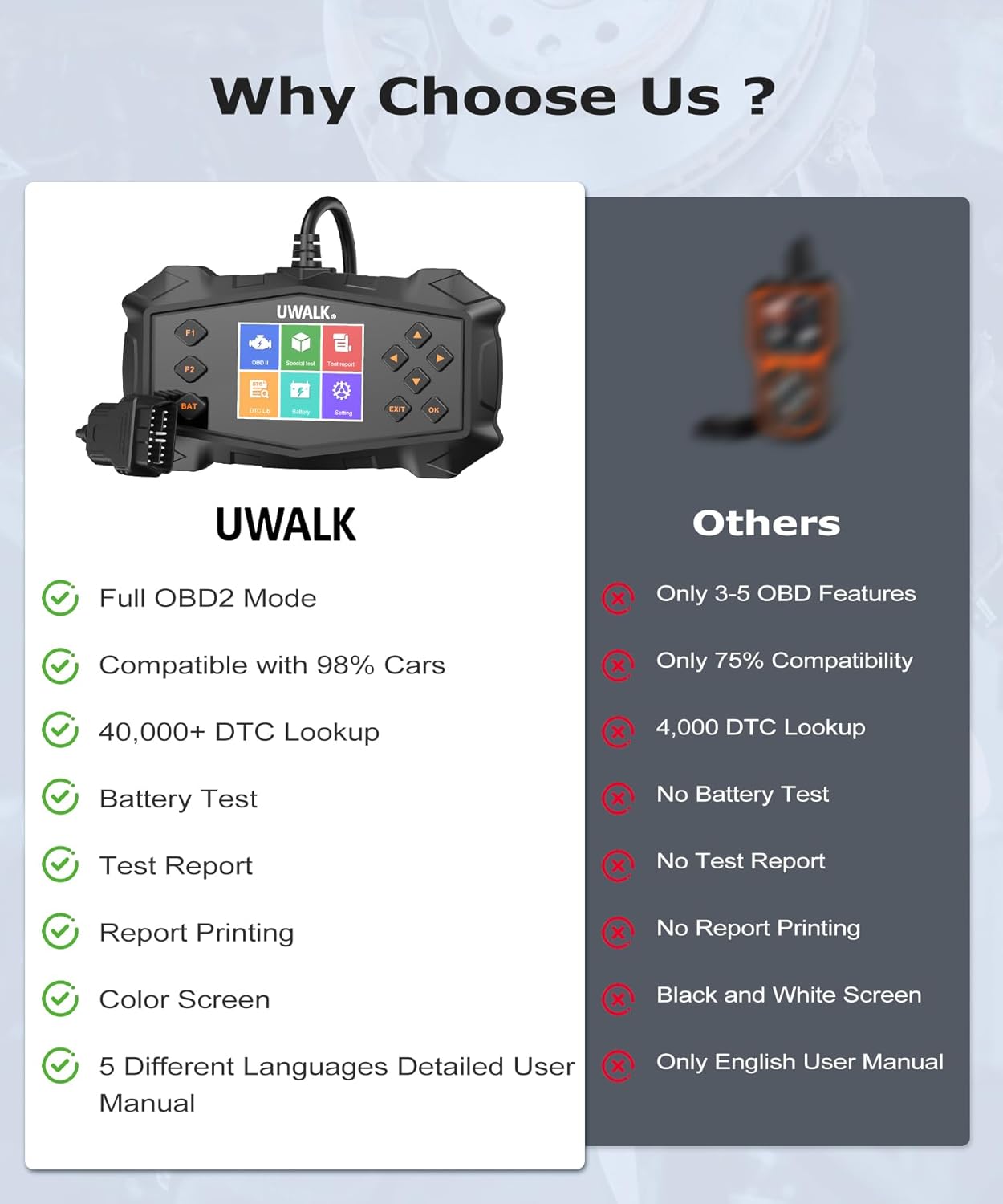 Thumbnail 1 de UWalk OBD2 Car Code Reader with battery health & carbon deposition test (OBDII)