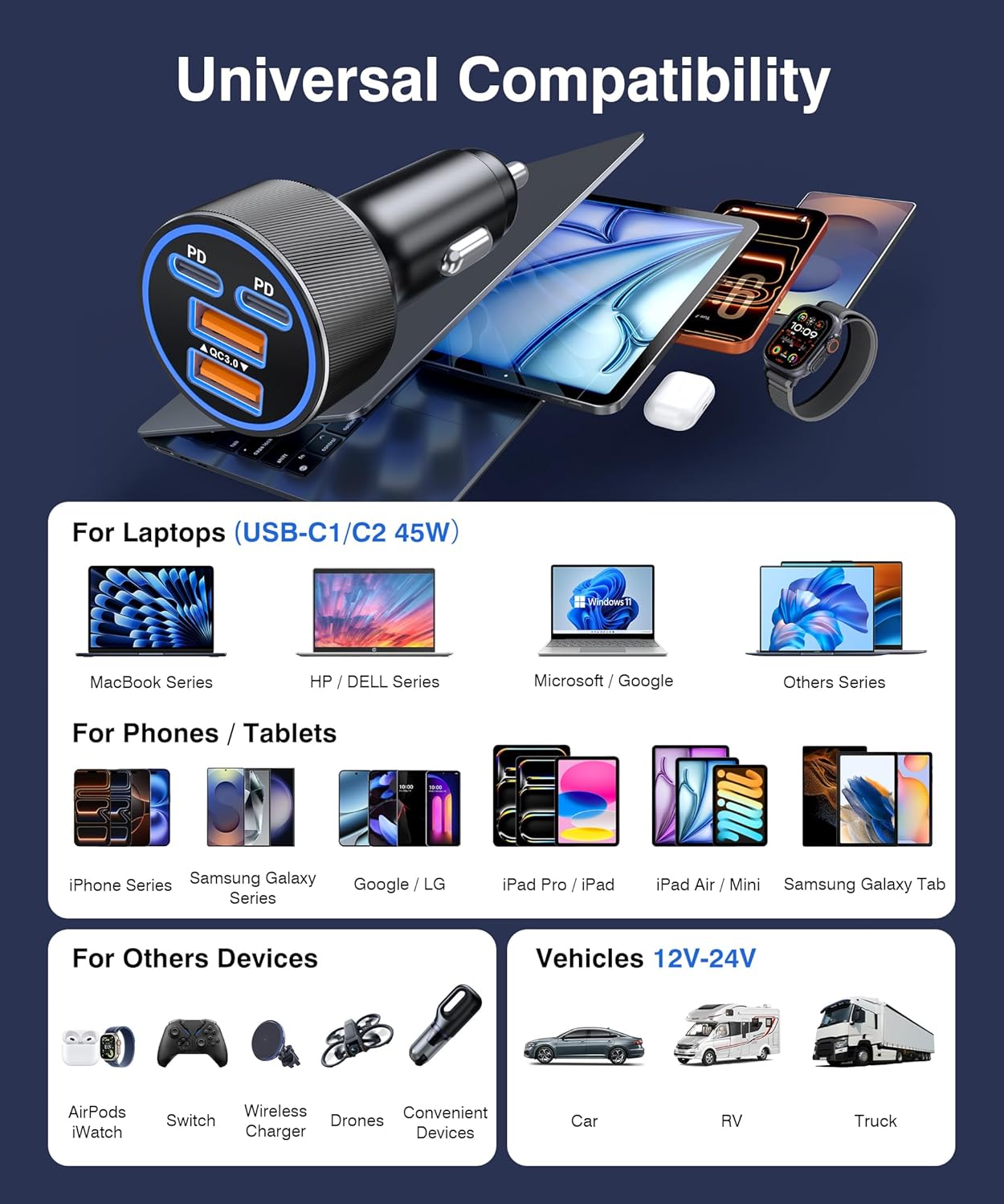 Thumbnail 5 de 90W 4-Port PD/QC Car Charger Adapter