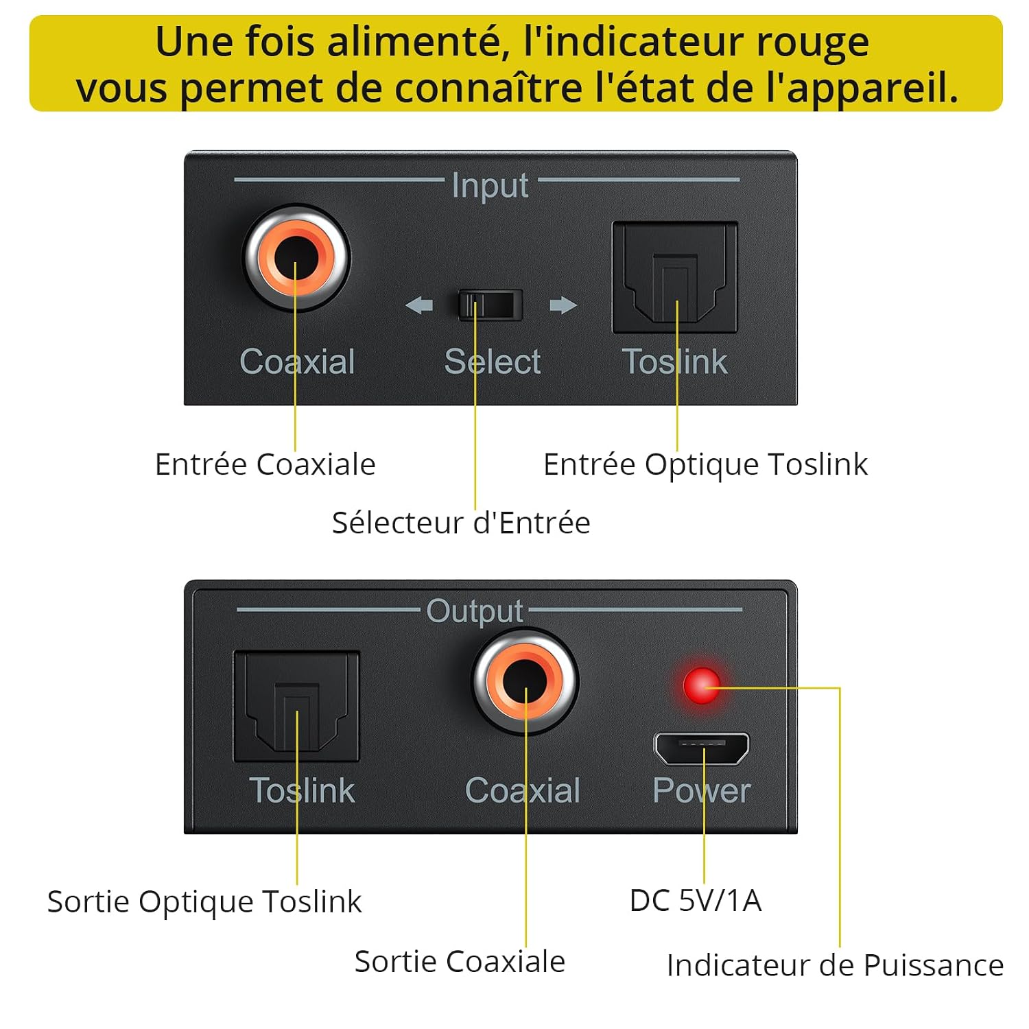 Detalle 2 de PROZOR Convertisseur SPDIF 192KHz