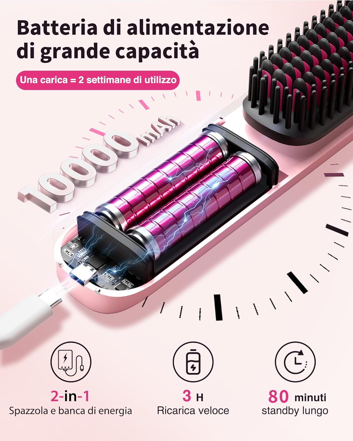 Detalle de Bopcal Spazzola Lisciante Senza Fili 10000 mAh – 3 in 1: lisciatura, districante e Power Bank