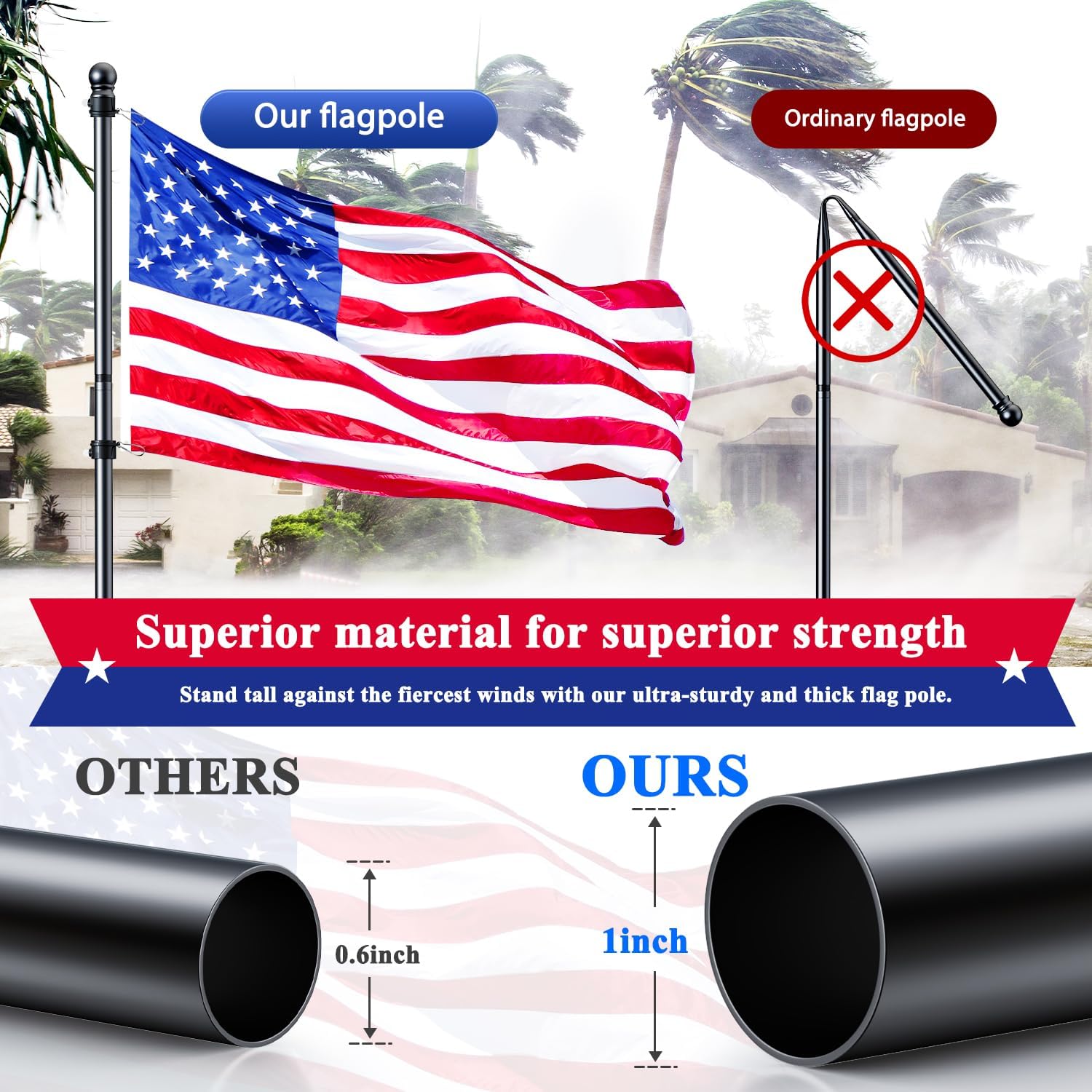 Detalle de PHITRIC PTFH-3045 Flagpole Kit, 5-Foot Black Stainless Steel with Bracket