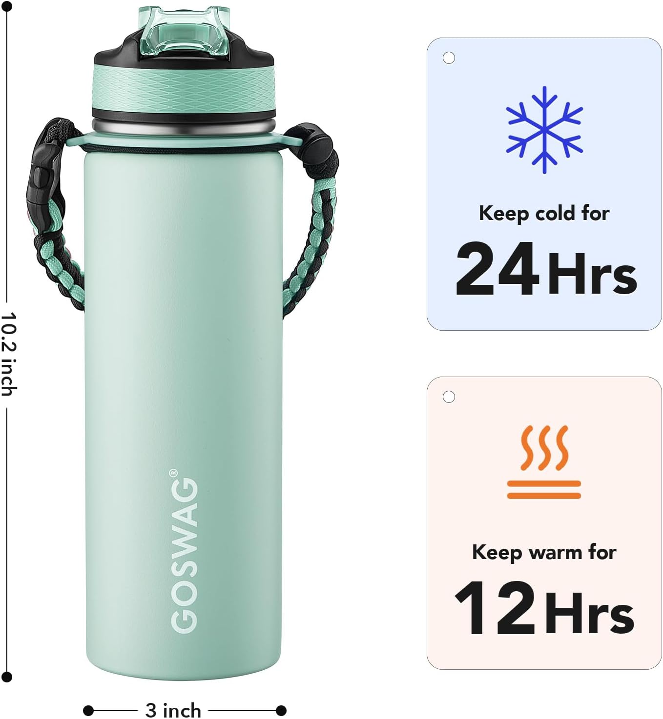 Detalle de Insulated Sports Water Bottle 24oz
