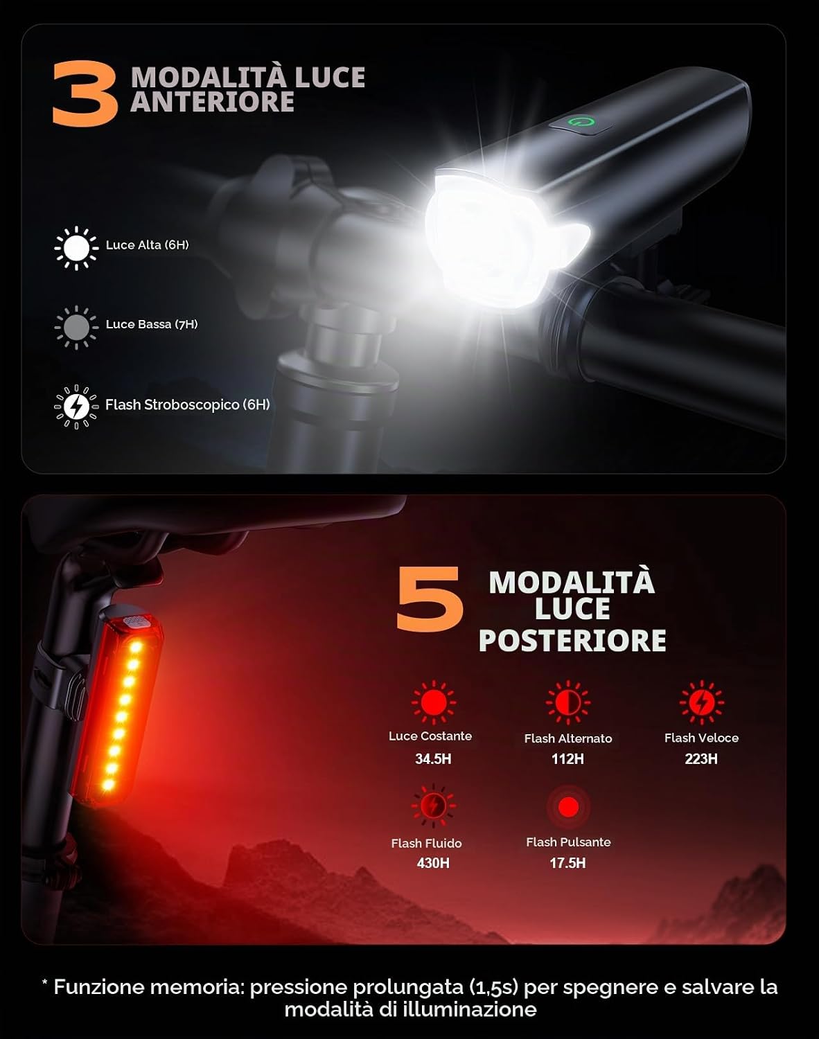 Detalle 2 de CIRYCASE Luci Bicicletta LED 1200 Lumen – Set Frontale e Posteriore con ricarica USB-C, IP65, 2600 mAh, 3+5 modalità