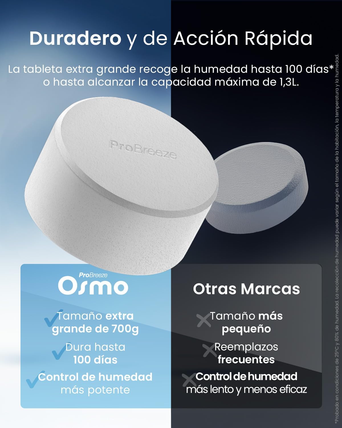 Detalle 2 de Pro Breeze Osmo deshumidificador 700 g