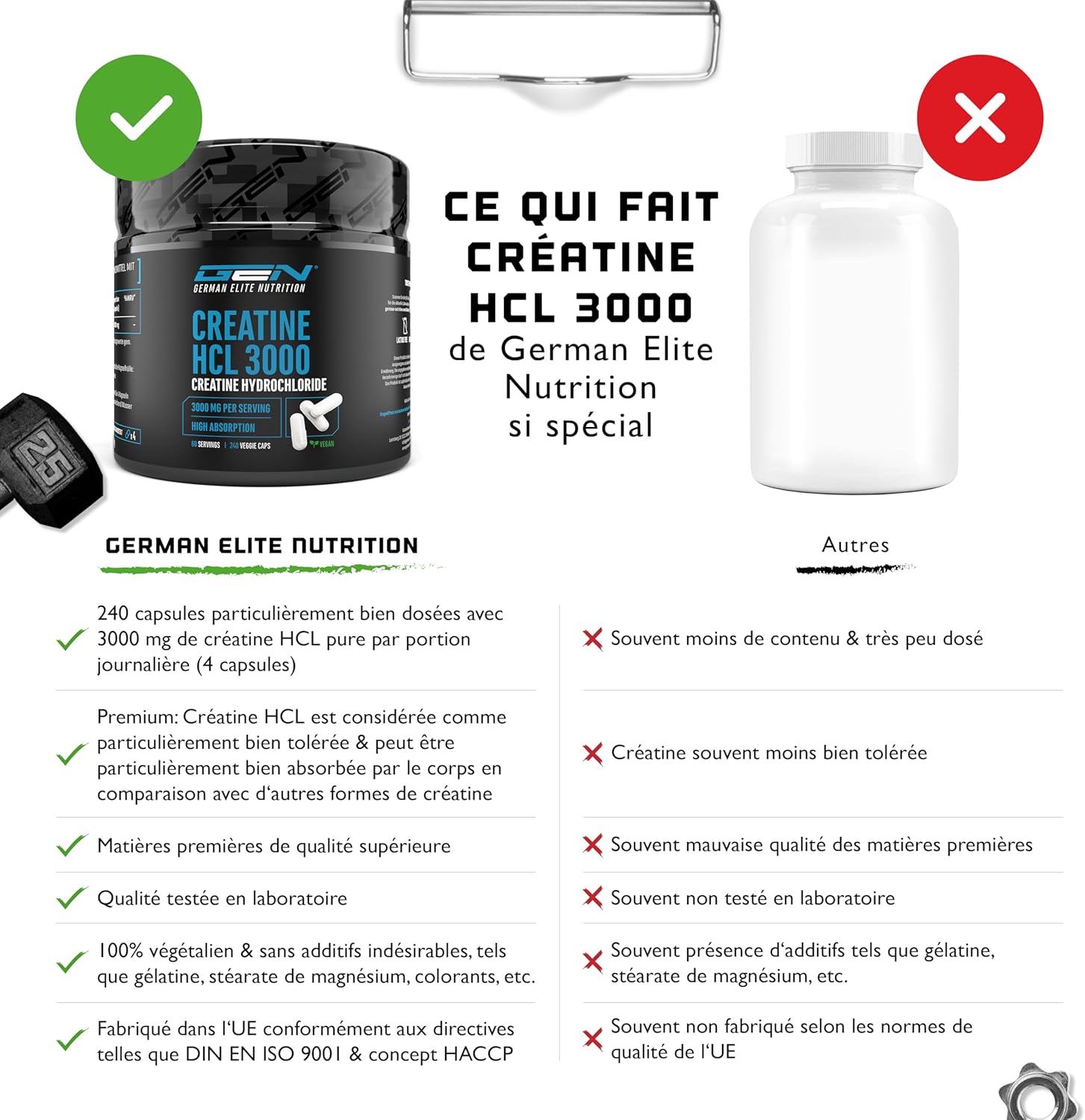 Detalle de Creatine HCL 3,0 g/dose—240 gélules vegan