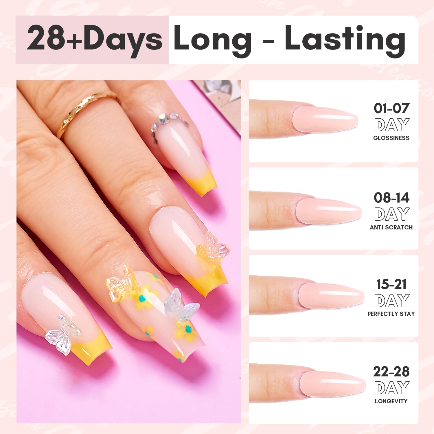 Detalle de Makartt Poly Nail Extension Gel Peach – Aufbaugel für Nagelverlängerung und Nagelstärkung (50 ml)