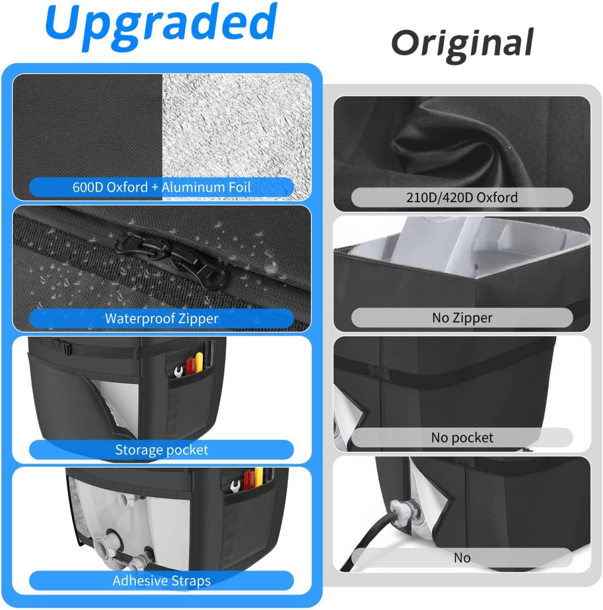 Detalle 2 de bespeur Hot Tub Cover Spa Heater Pump Cover, 600D Oxford Fabric
