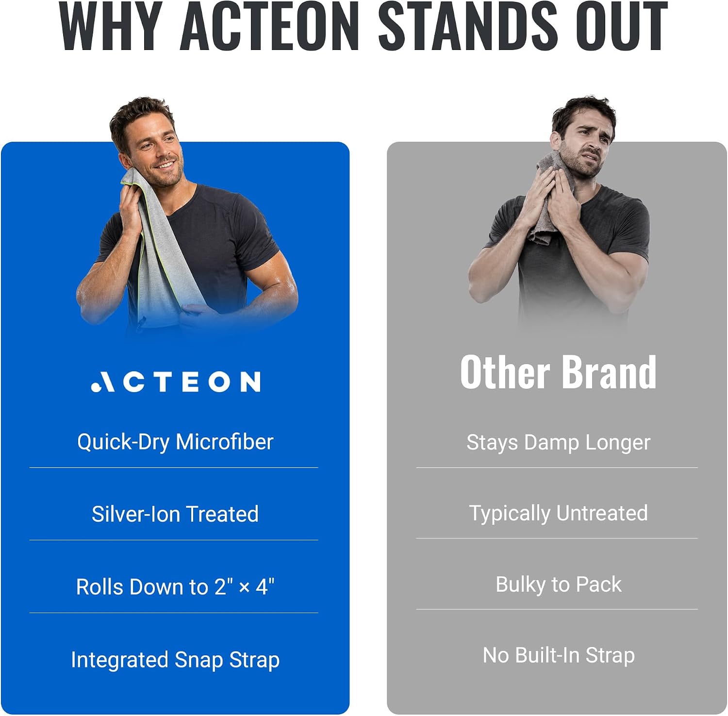 Thumbnail 6 de Acteon Microfiber Gym Towels 5-Pack (Quick-Dry Silver ION), 16x30.5 Inch — Odor-Free Sweat Towels for Gym, Yoga, Running & Travel