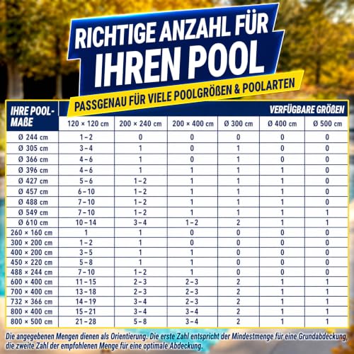Detalle 2 de tillvex Poolkissen Winter XXL Ø 3 m – Rund mit 12 m Seil & Reparaturkit