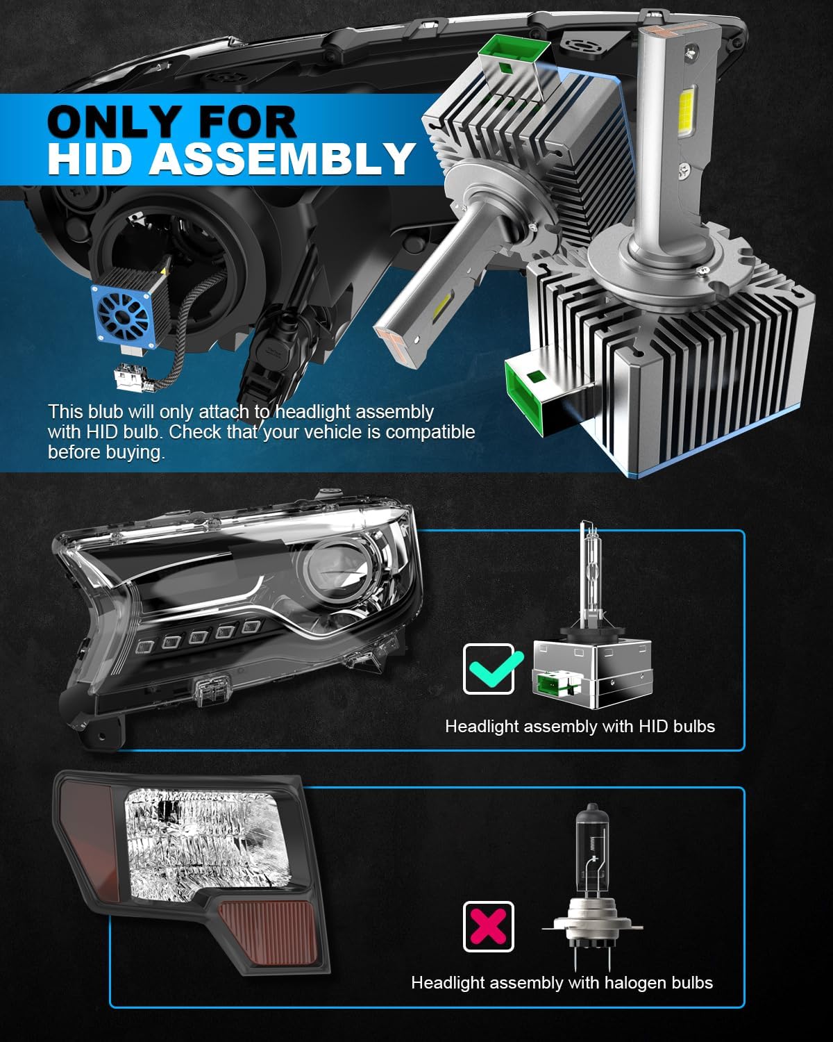 Thumbnail 5 de BEAMFLY D3S LED Headlight Bulbs – 110W, 36000LM, 500% Brightness Upgrade