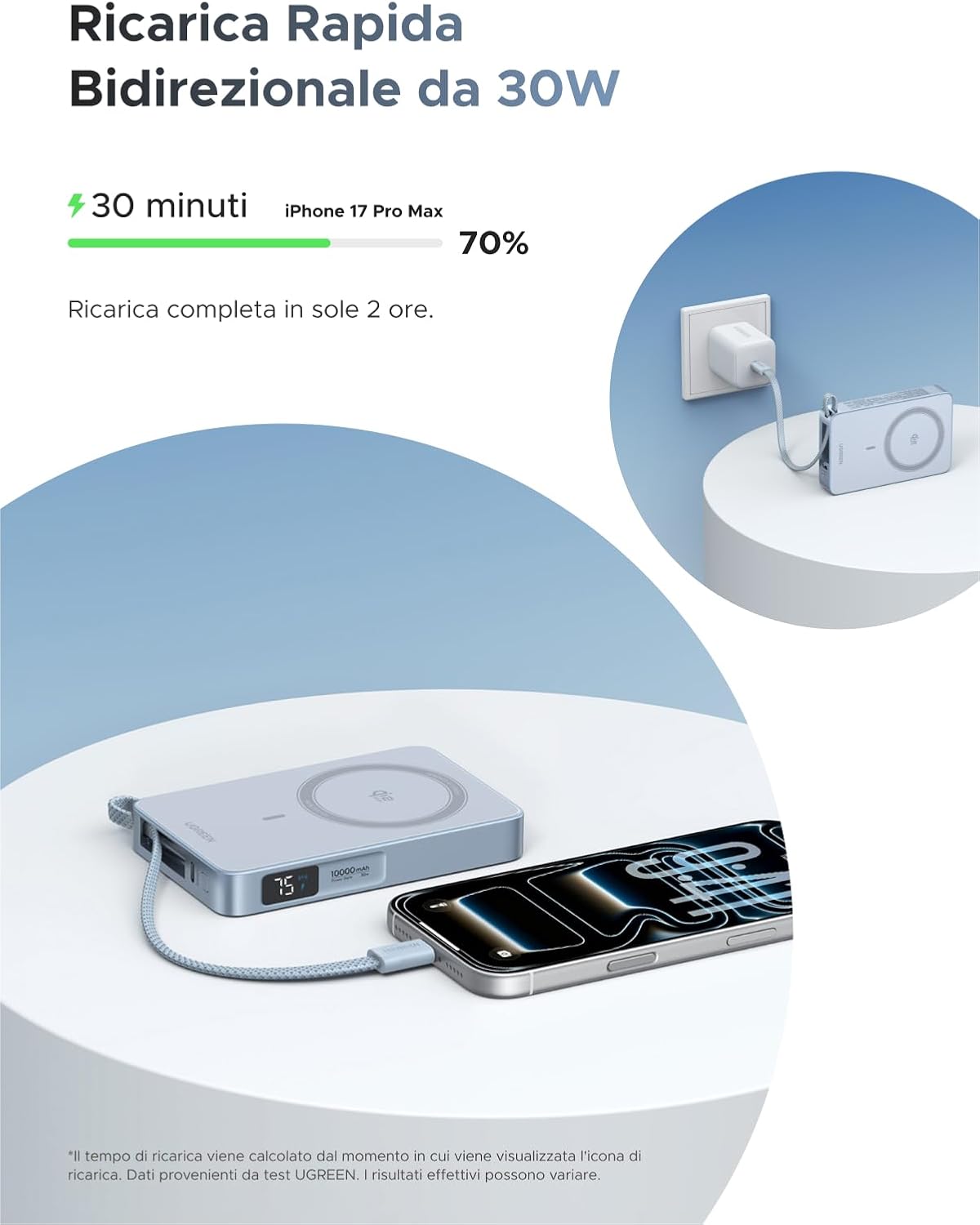Thumbnail 4 de UGREEN Magflow Qi2 25W Power Bank 10000mAh