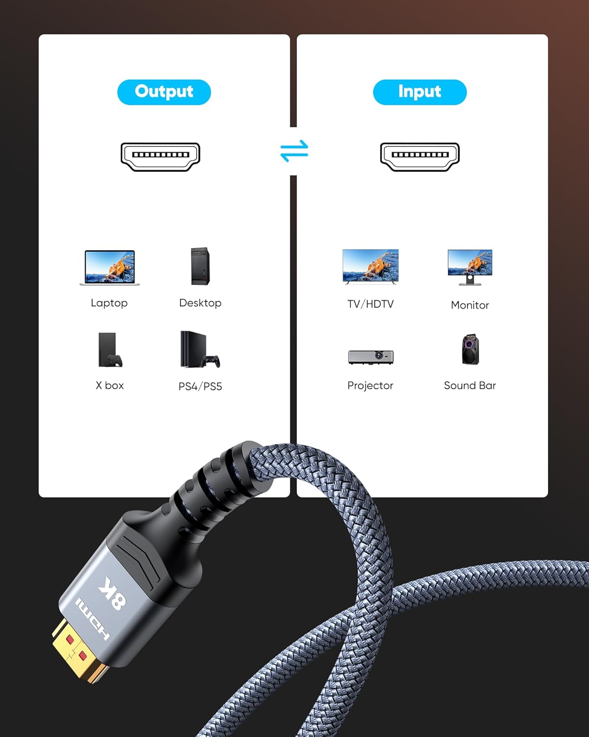 Thumbnail 5 de Highwings HDMI 8K 48 Gbps Cable ⚡
