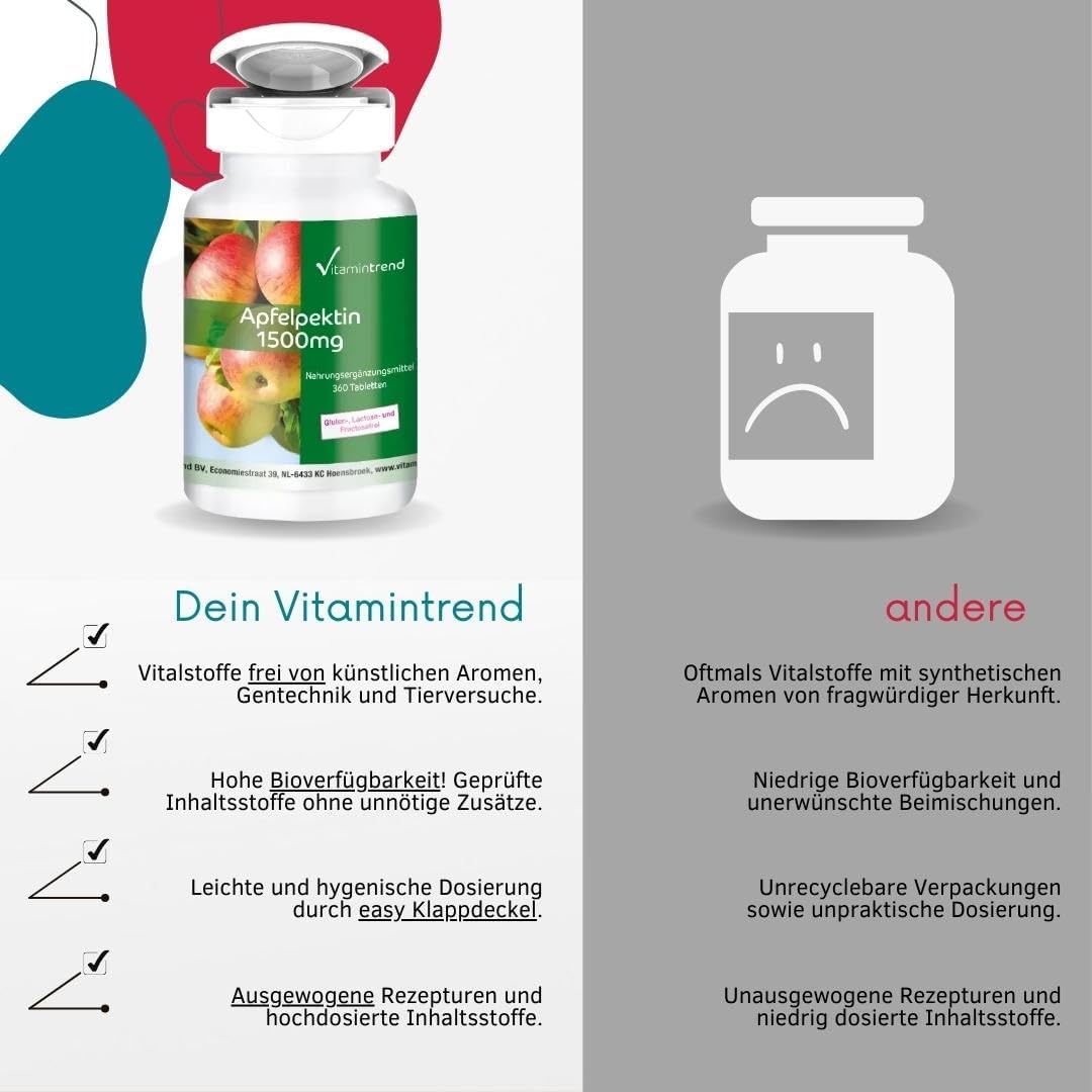 Detalle de Vitamintrend Apfelpektin 1500 mg pro Tagesdosis – veganes Komplettpräparat mit Calcium und Vitamin C (360 Filmtabletten)