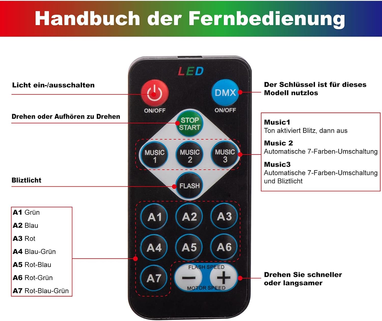 Detalle de Discokugel LED Discolicht DJ Partylicht 3W RGB – 360° Drehbar mit Fernbedienung