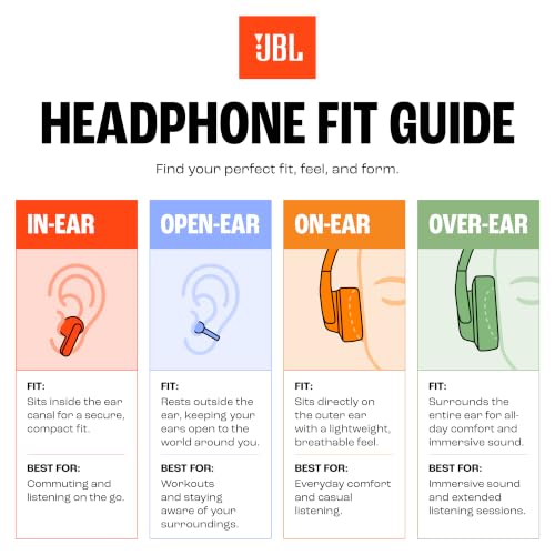 Detalle de JBL Quantum 100M2: Cuffie Gaming Over Ear con Filo, Nero