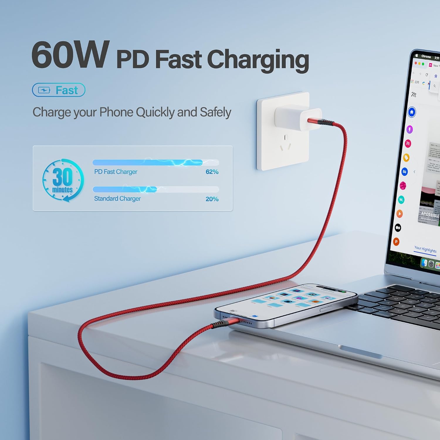 Thumbnail 2 de USB C Charger Cable 3Pack 60W 1.8m
