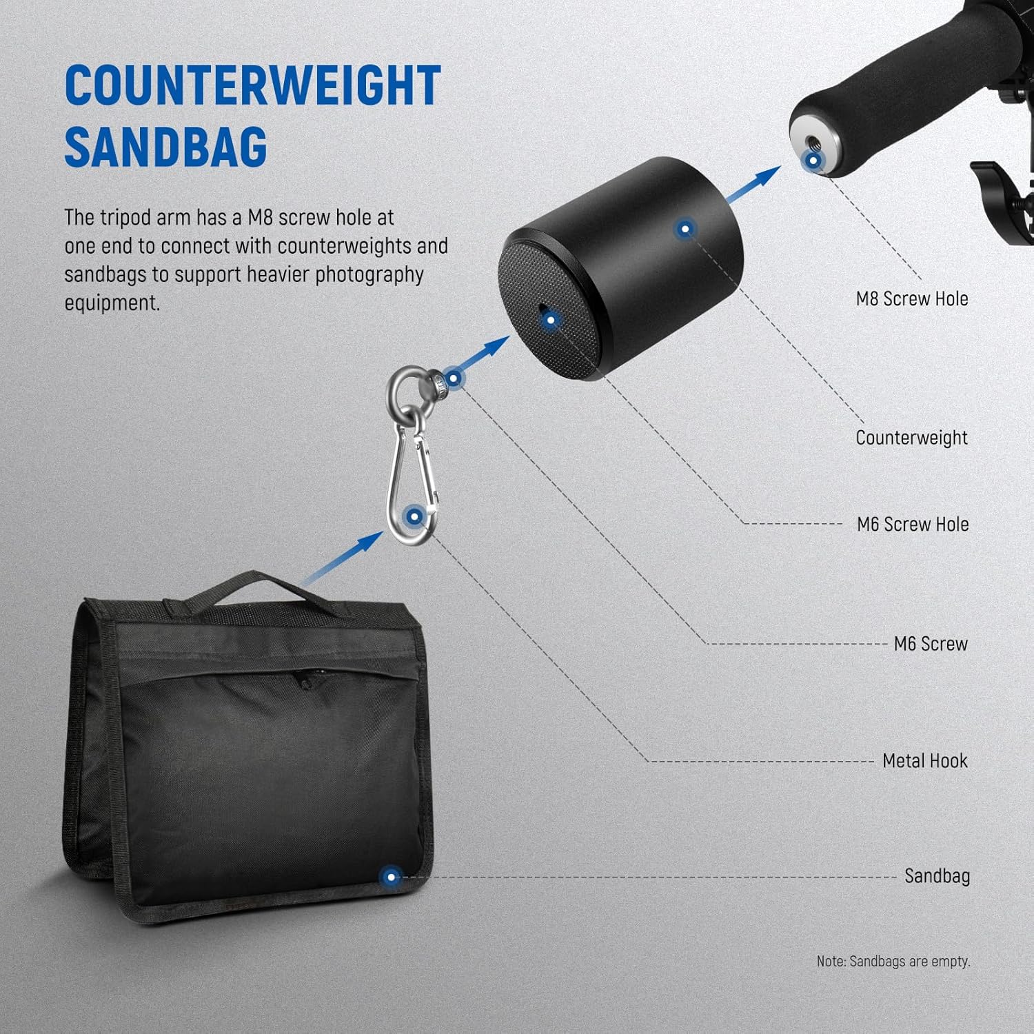 Detalle de NEEWER perche pour trépied 89 à 155 cm avec contrepoids 1,5 kg et sac de sable, vis 1/4 compatible softbox et flash