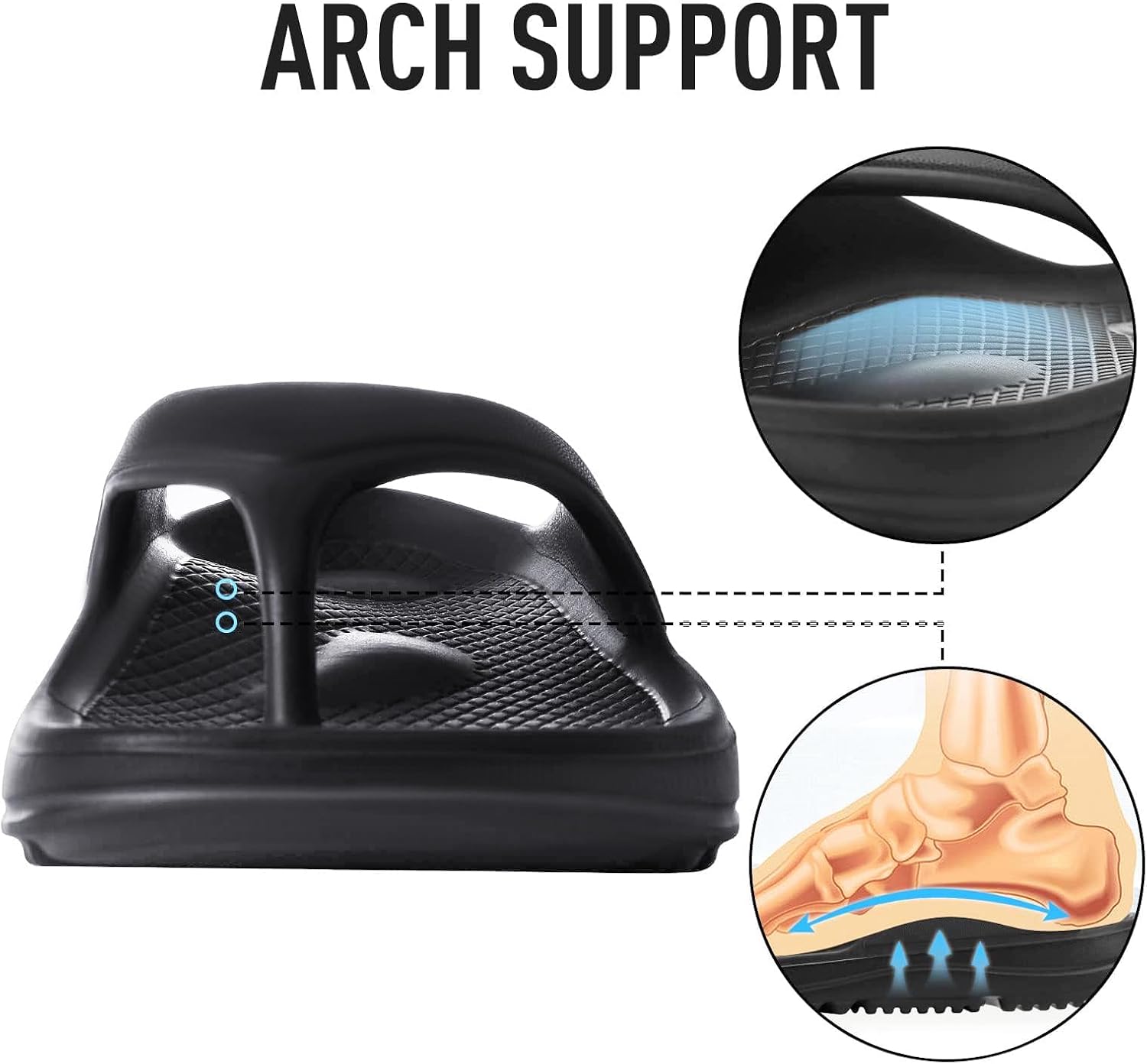 Detalle de Shevalues Orthopedic Sandals for Women: Arch Support, Cloud-Cushion Recovery Flip Flops