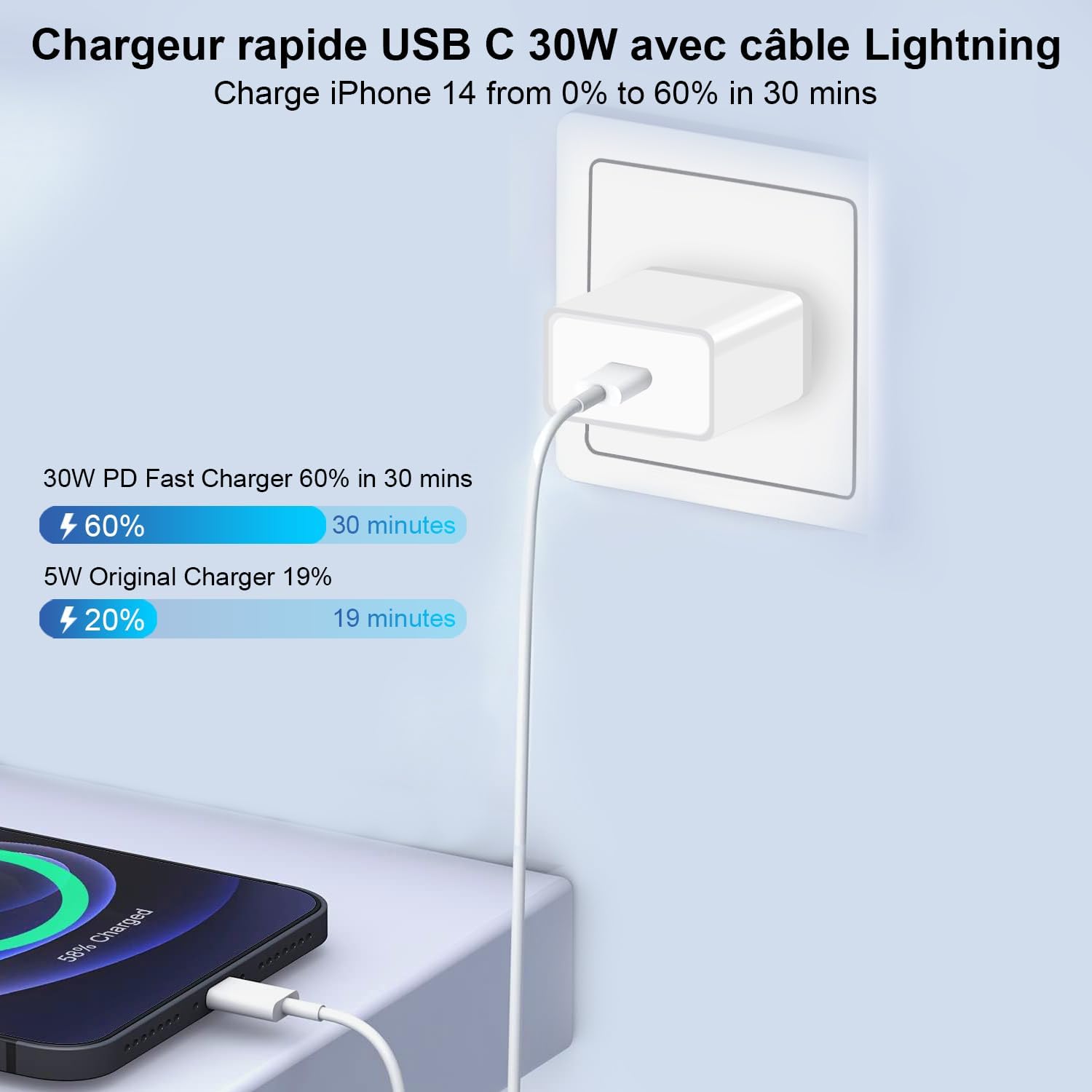 Thumbnail 3 de Bamkey 30W Caricatore iPhone 2M