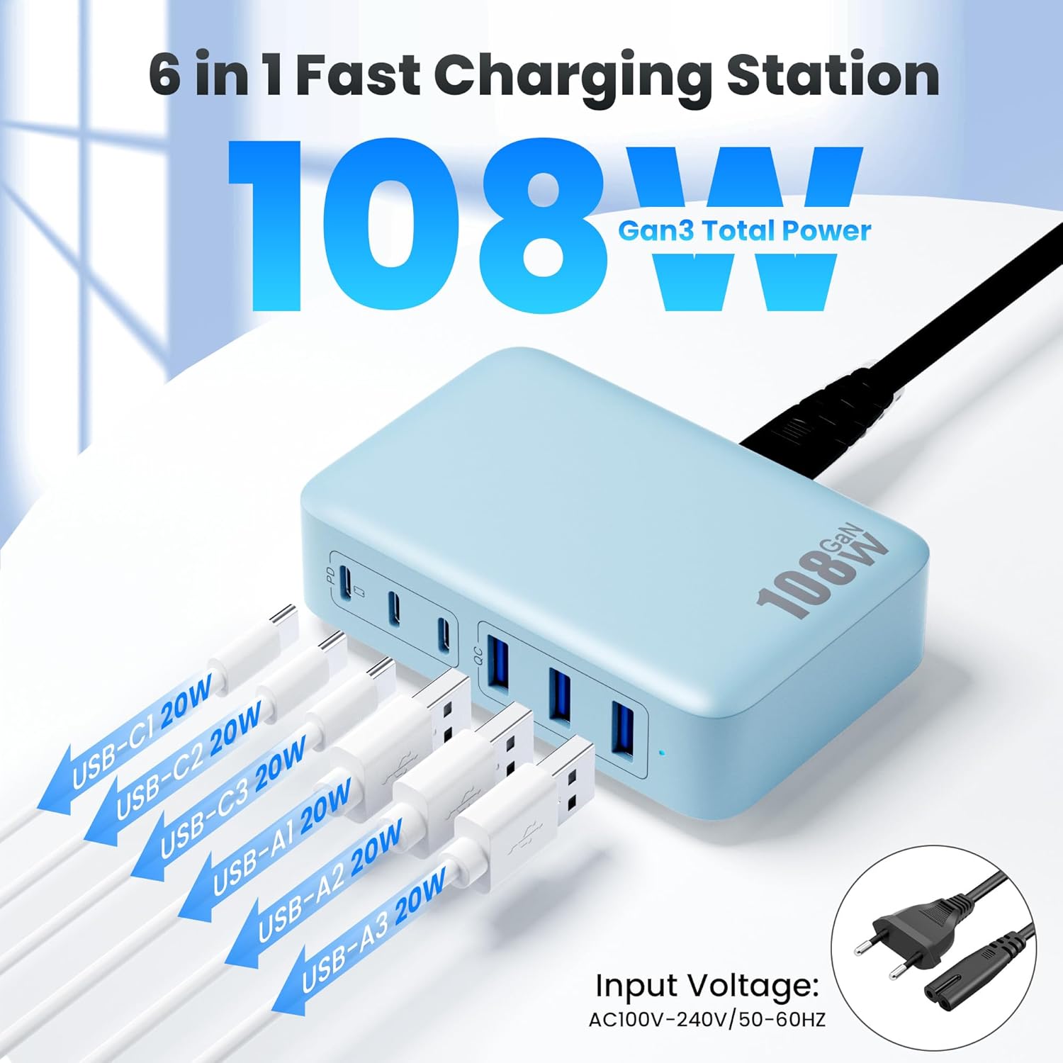 Detalle 2 de 108W Cargador GaN III 6 puertos USB C