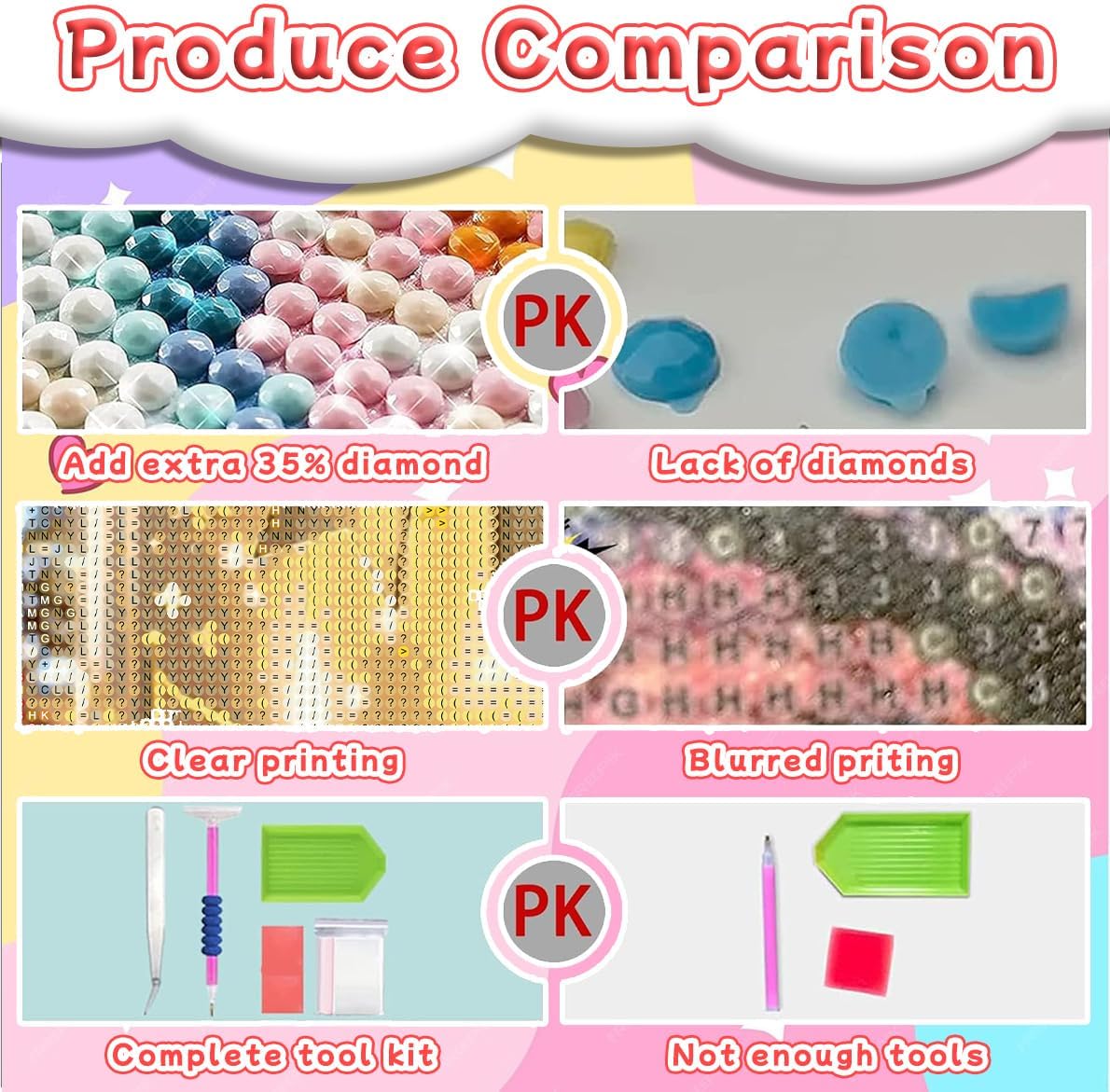 Thumbnail 5 de eimivrc Diamond Art Kit, 12x12 inch