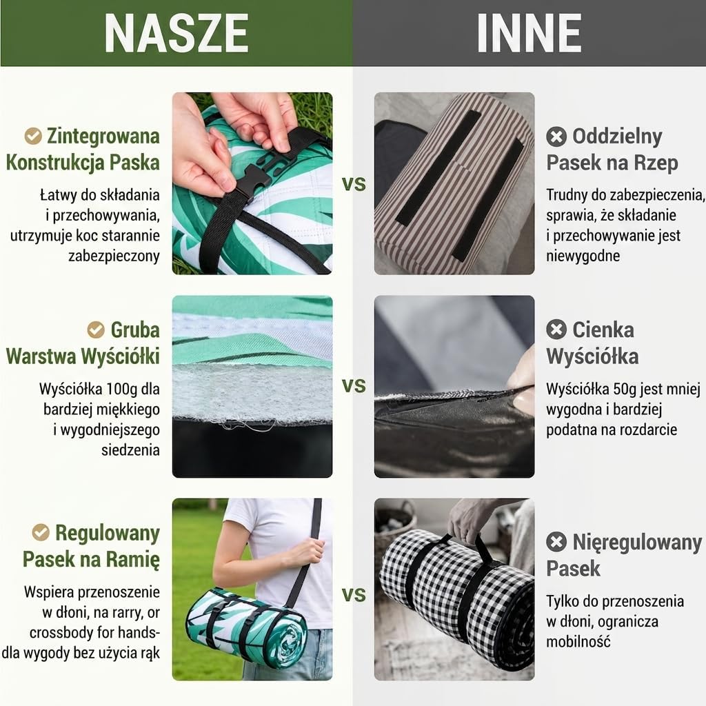 Detalle de Wolfwise 26004 koc piknikowy 200 × 200 cm, wodoodporny spód, zielone paski