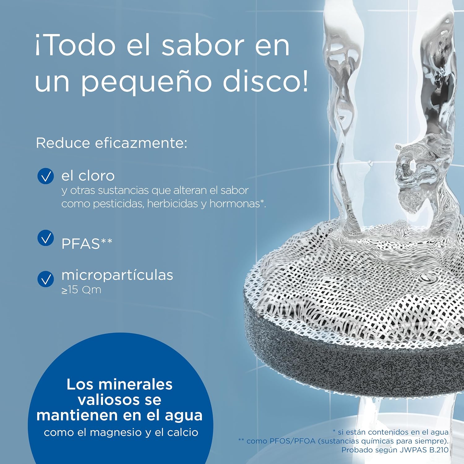 Detalle 2 de BRITA Botella Deportiva ACTIVE Azul Oscuro 600ml con 2 filtros 💧