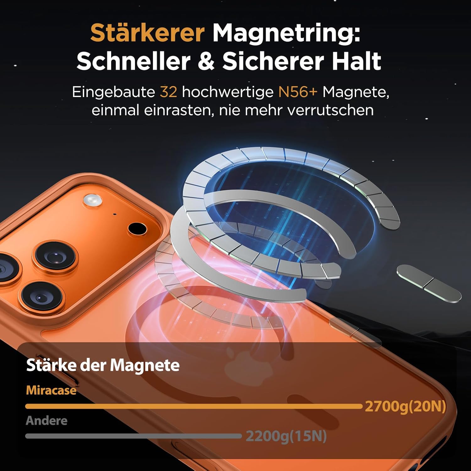 Thumbnail 3 de Miracase Hülle für iPhone 17 Pro 6,3" mit MagSafe – stoßfest, kratzfest & samtige Haptik (matt leuchtendes Orange)