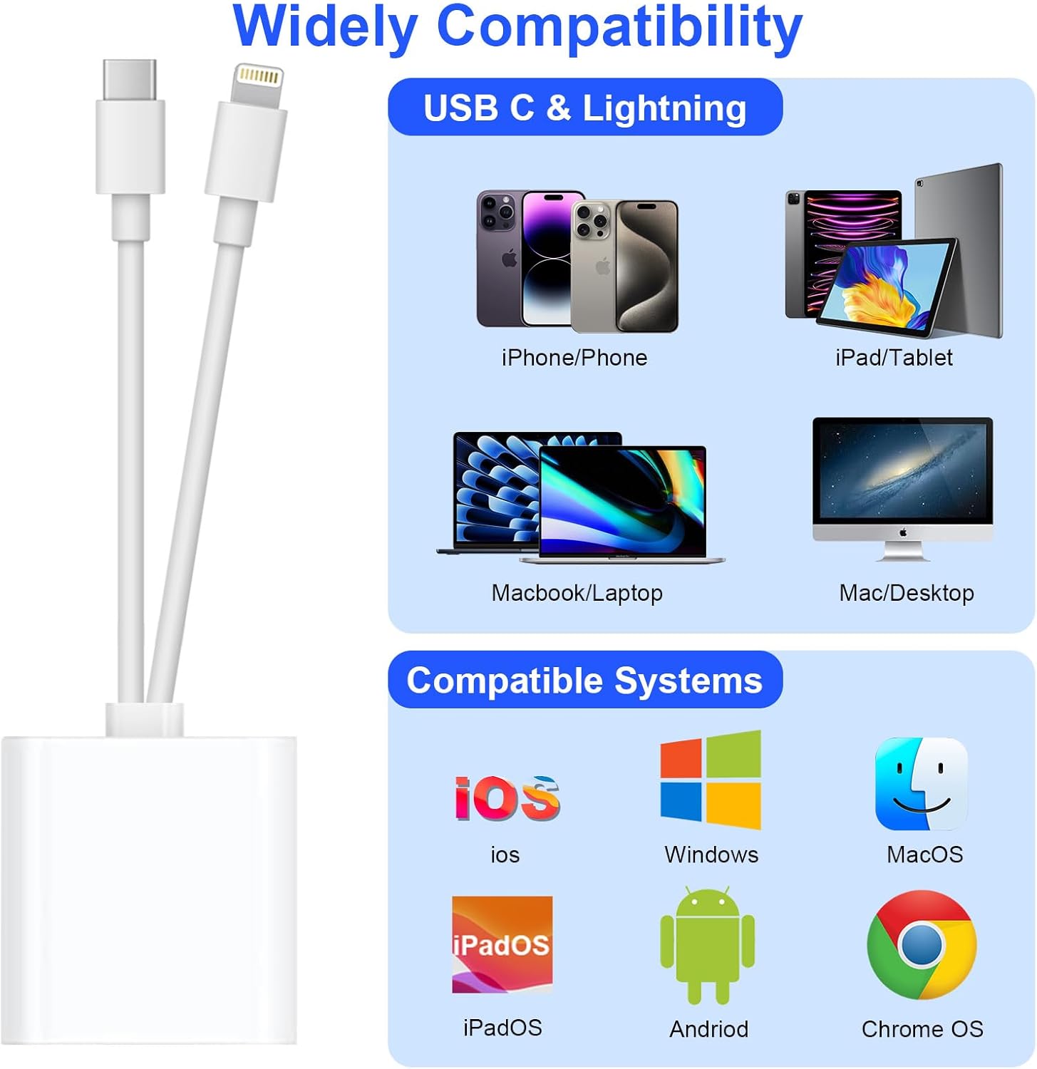 Detalle de Denlane SD Card Reader for iPhone, iPad, USB-C and Lightning, SD/microSD