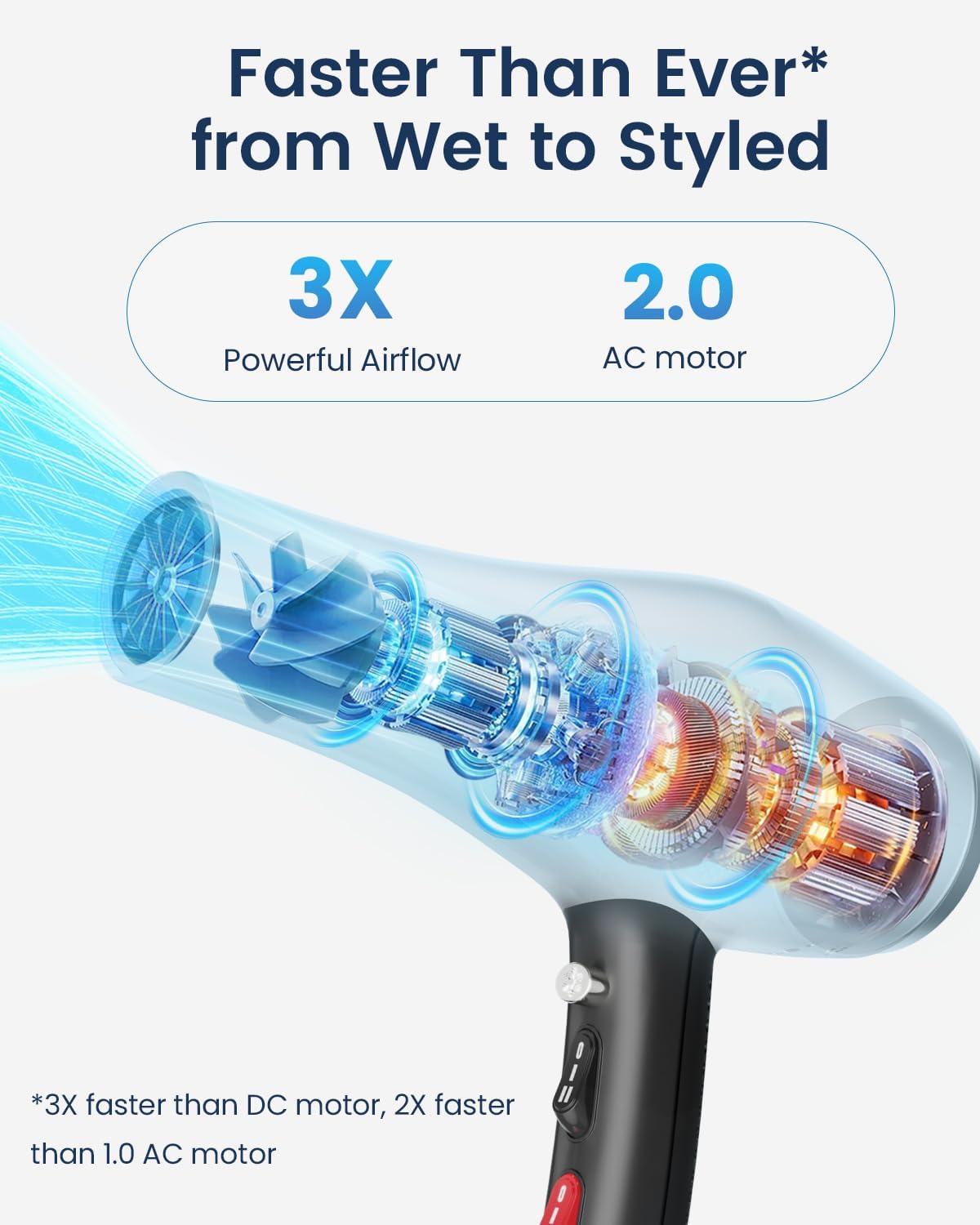 Thumbnail 1 de Banniliu 2000W 130M Ionic Hair Dryer with 4 Attachments (Midnight Black) – UK-Designed, Anti-Frizz Professional Blow Dryer