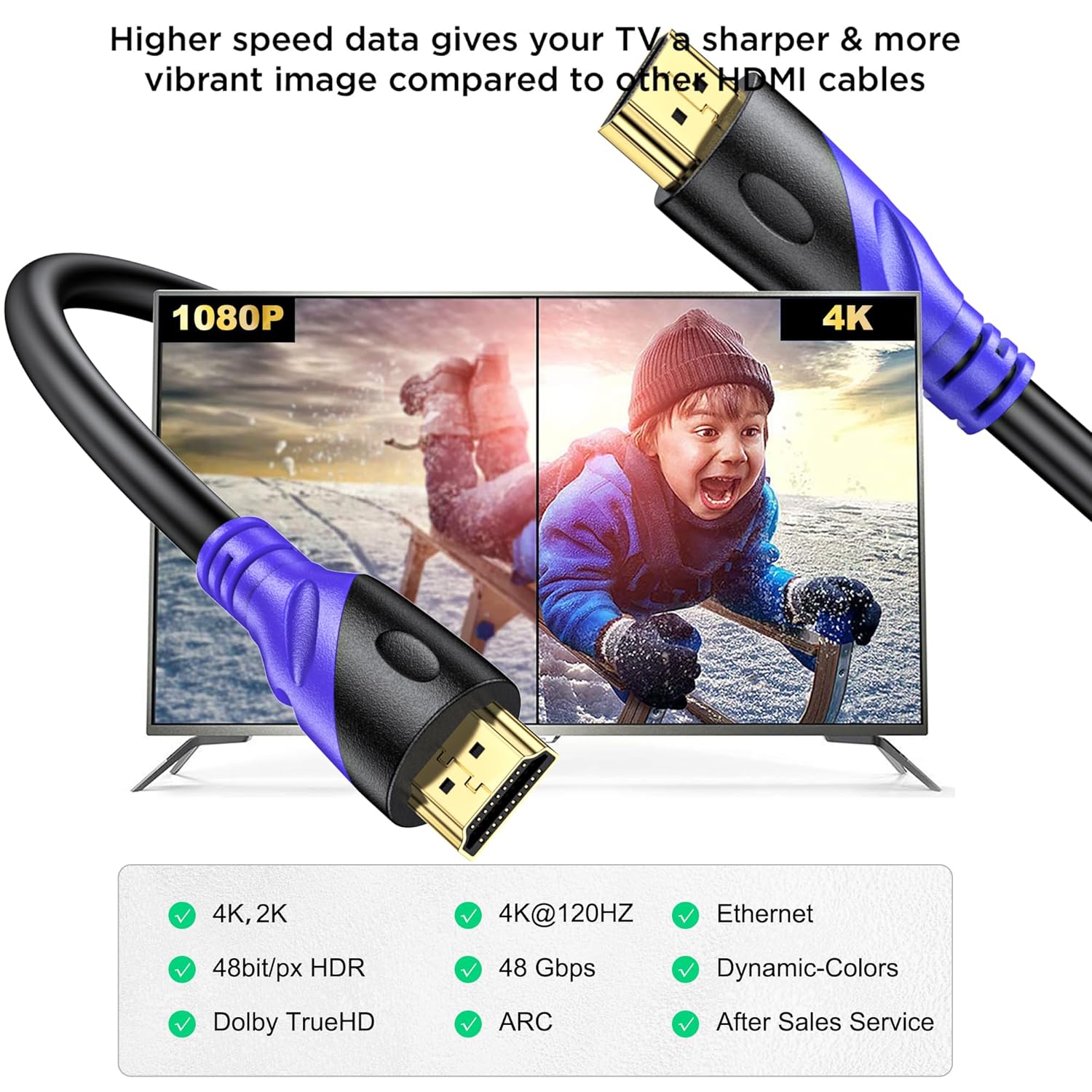 Thumbnail 1 de Rommisie 4K/60Hz HDMI Kabel 25m – HDMI 2.0, 18 Gbps, Goldkontakte, Ultra High Speed