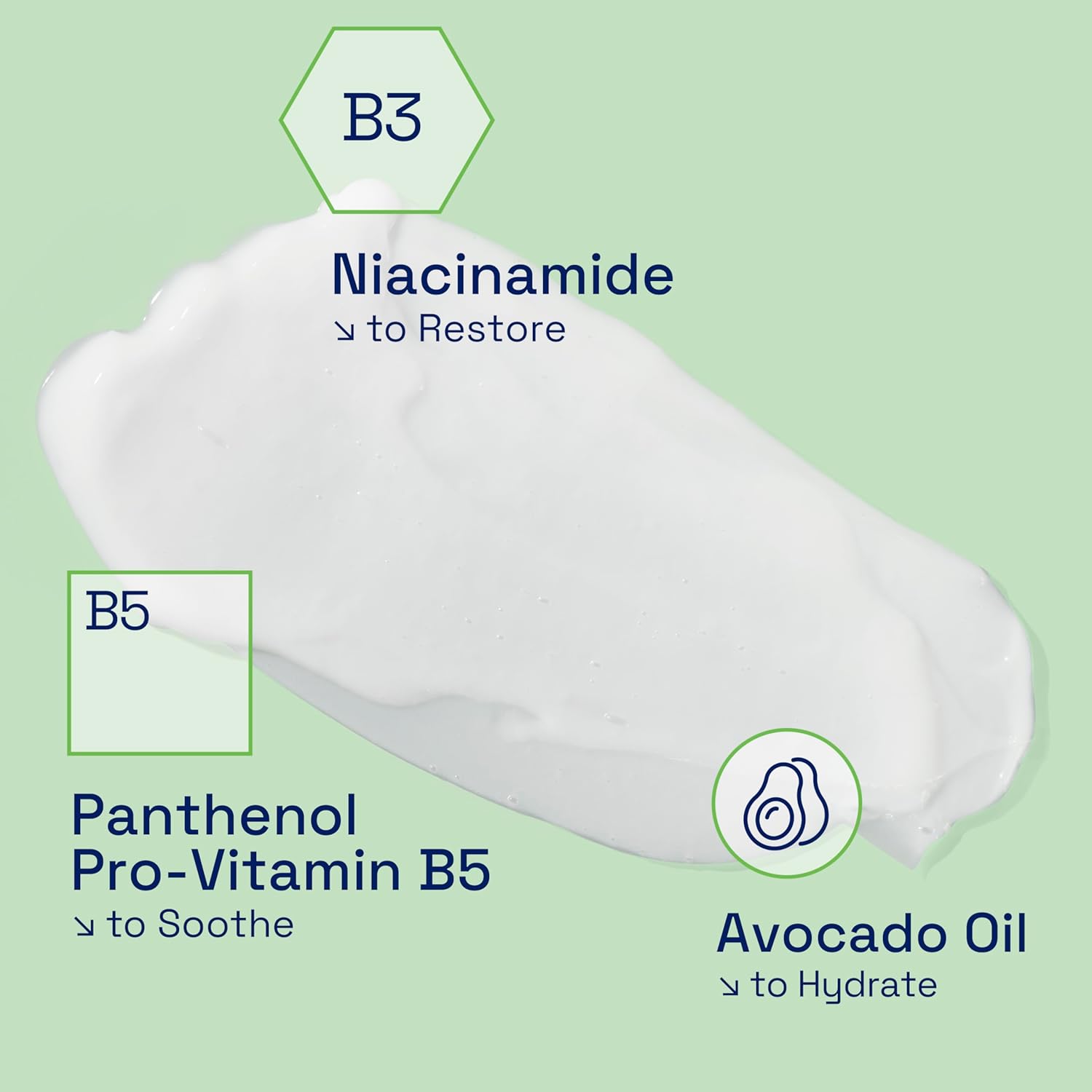 Thumbnail 3 de Cetaphil Face & Body Moisturiser (1L) with Niacinamide & Vitamin E for normal to dry, sensitive skin