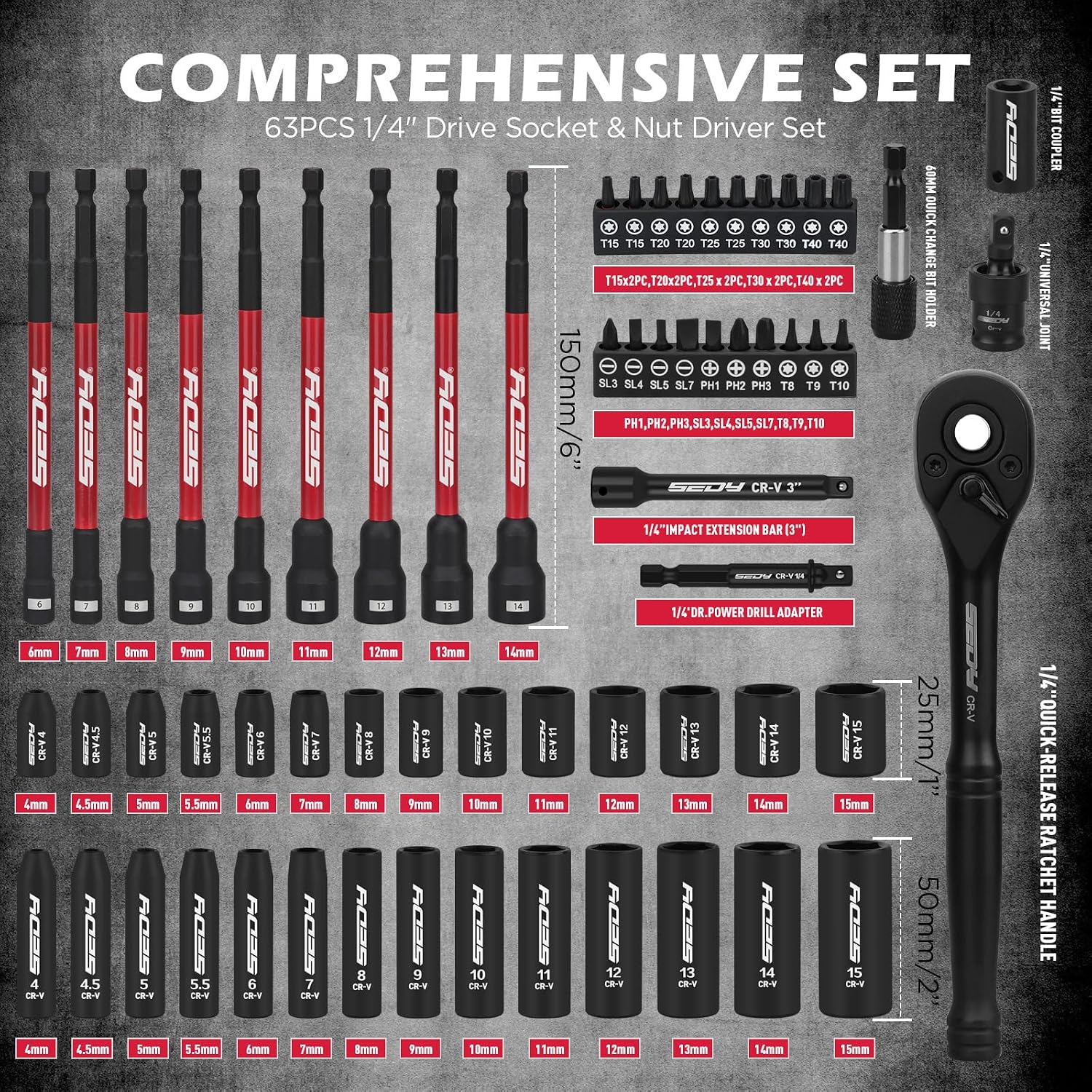 Detalle 2 de SEDY 63-Piece 1/4" Metric Socket Set with Deep Sockets and Magnetic Nut Drivers