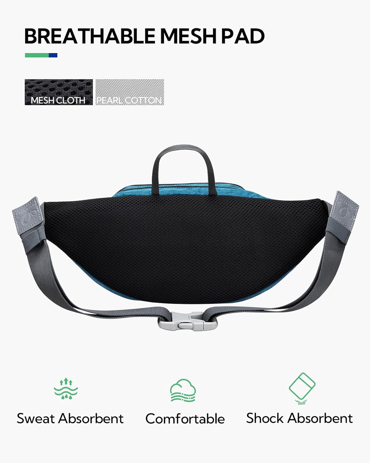 Thumbnail 3 de Waterfly Bum Bag Fanny Pack for Men and Women: A practical, multi-pocket waist pack for everyday use