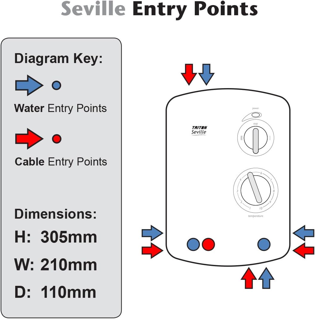 Detalle 2 de Triton Showers Seville 9.5 kW electric shower